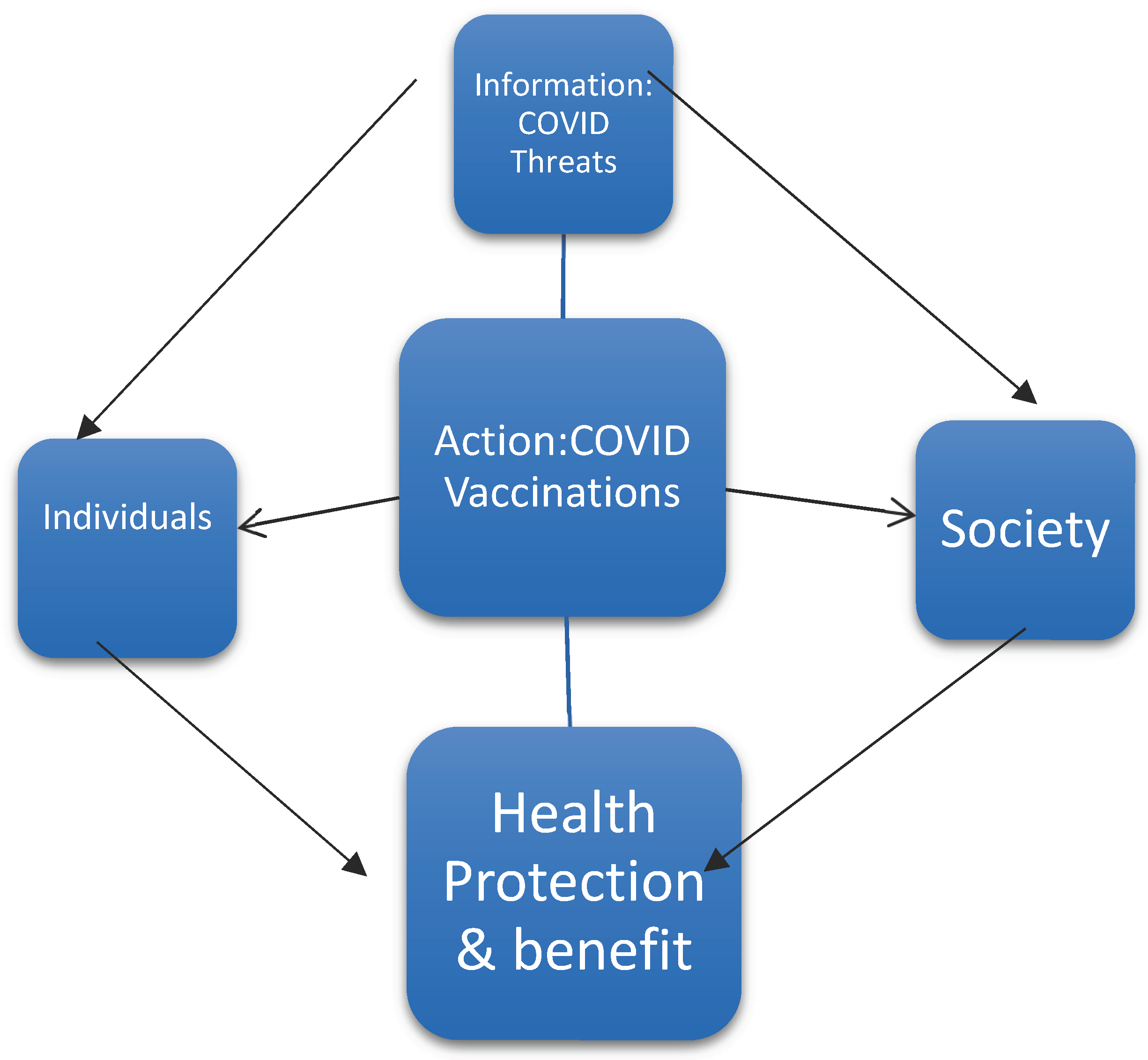 Preprints 188867 g001