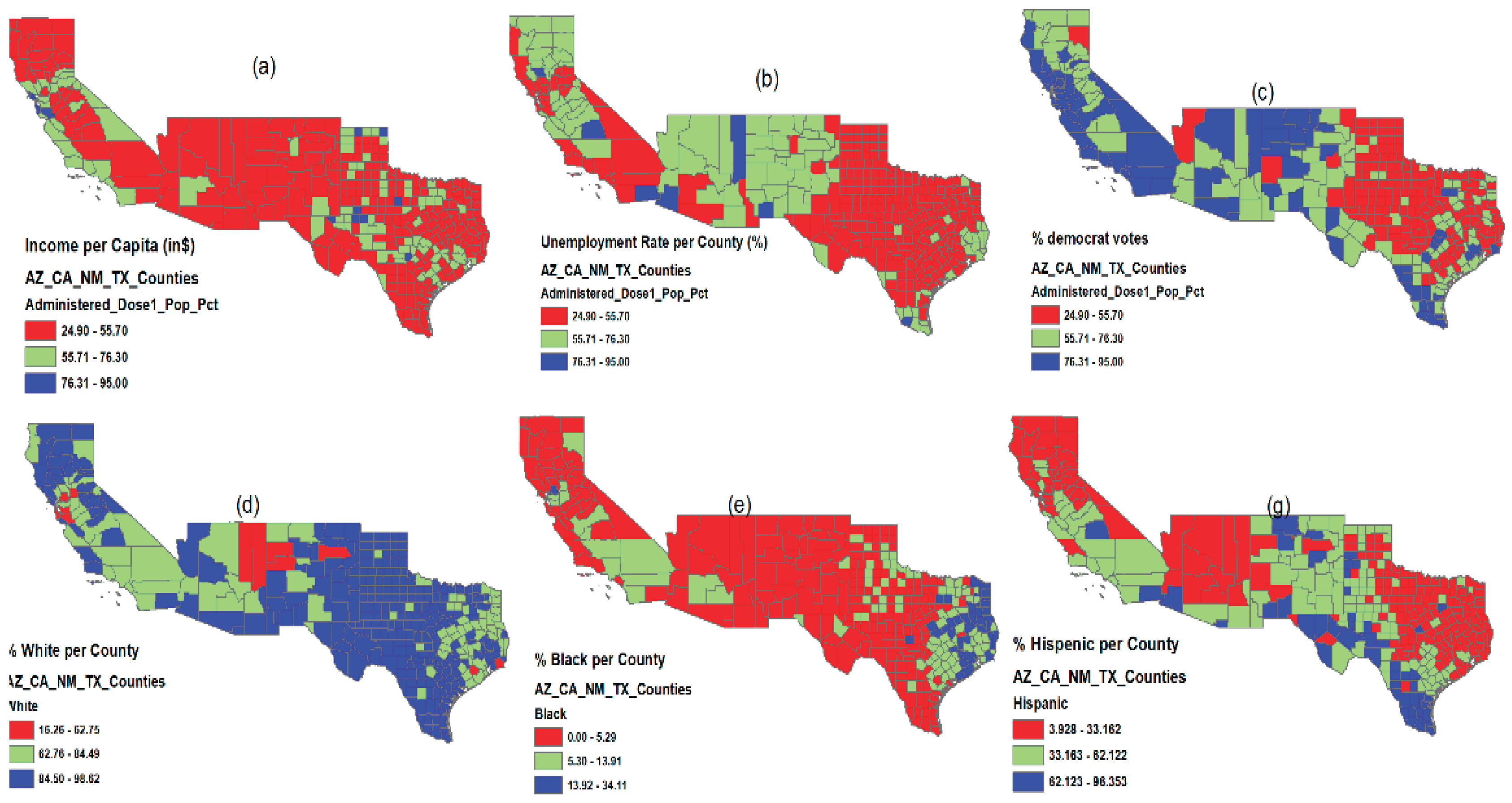 Preprints 188867 g003