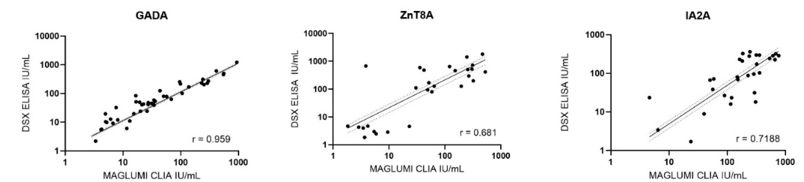 Preprints 161185 g001