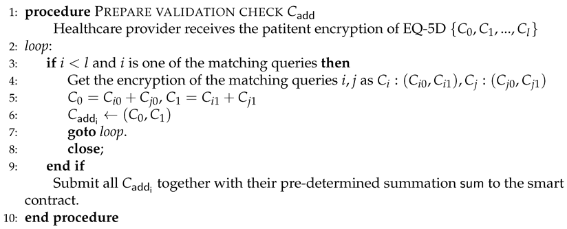 Preprints 67038 g004