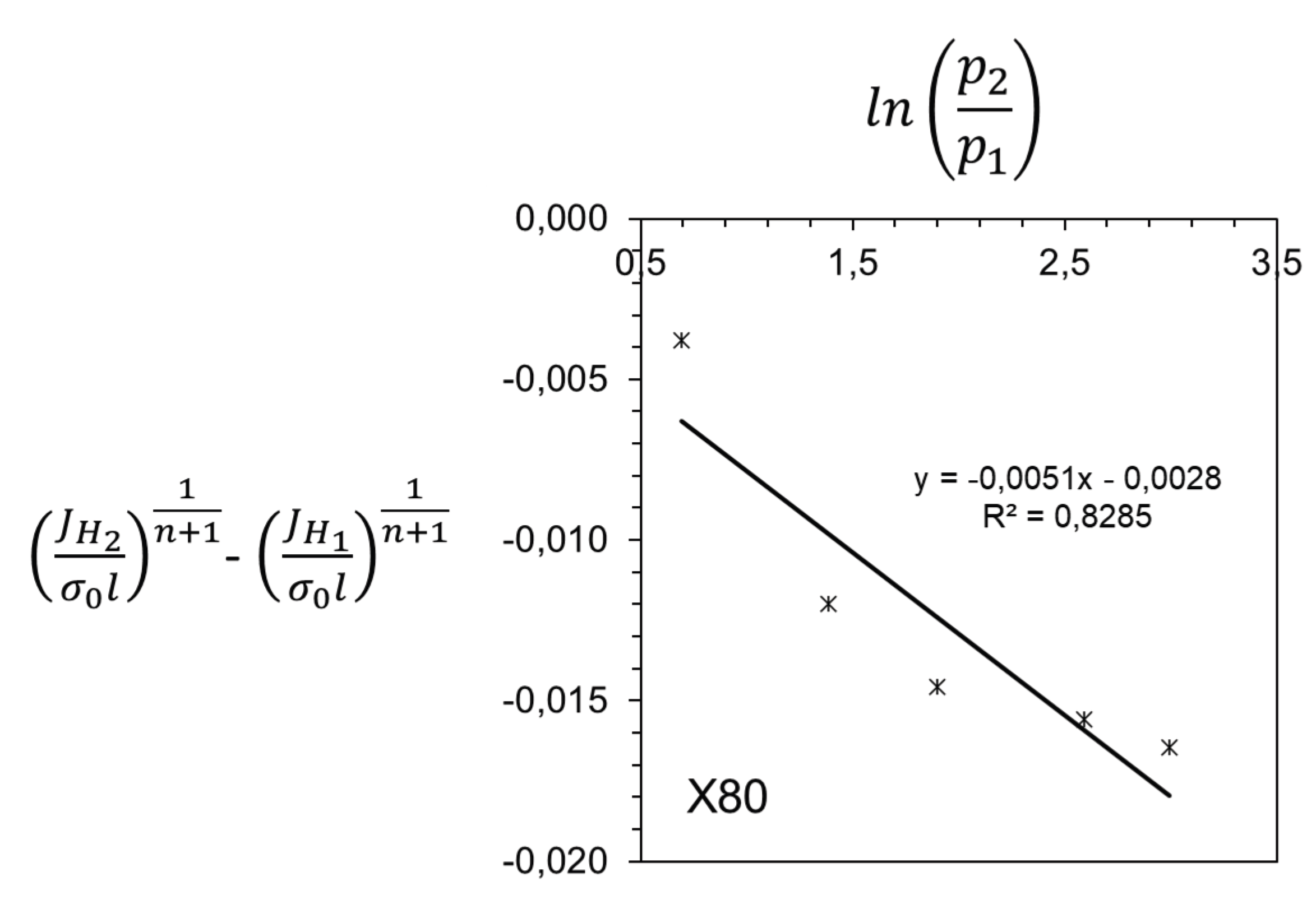 Preprints 199013 g006