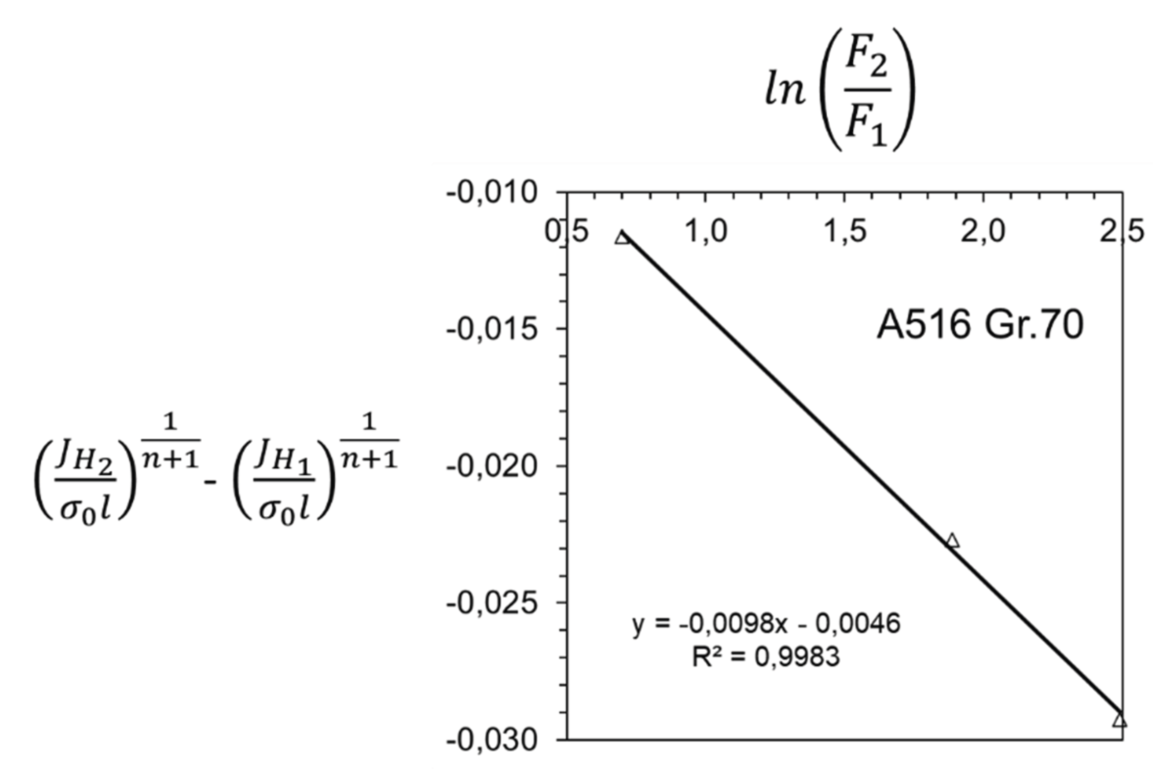 Preprints 199013 g007