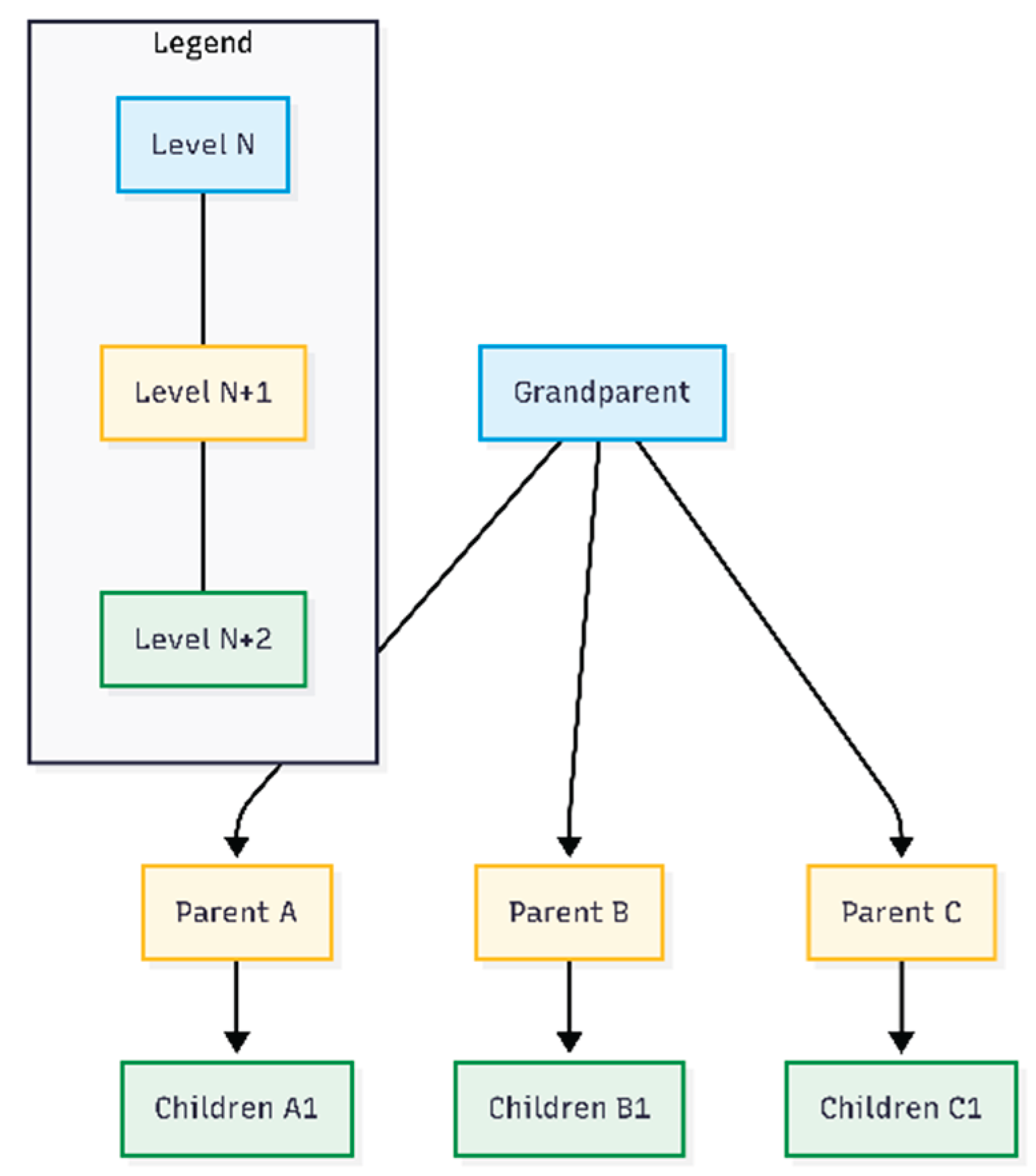 Preprints 188104 g014