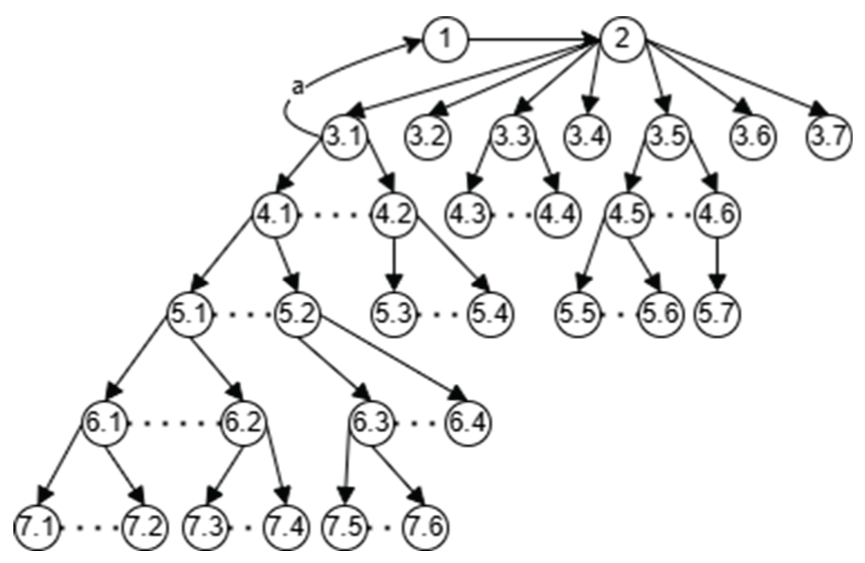 Preprints 188104 g0a12