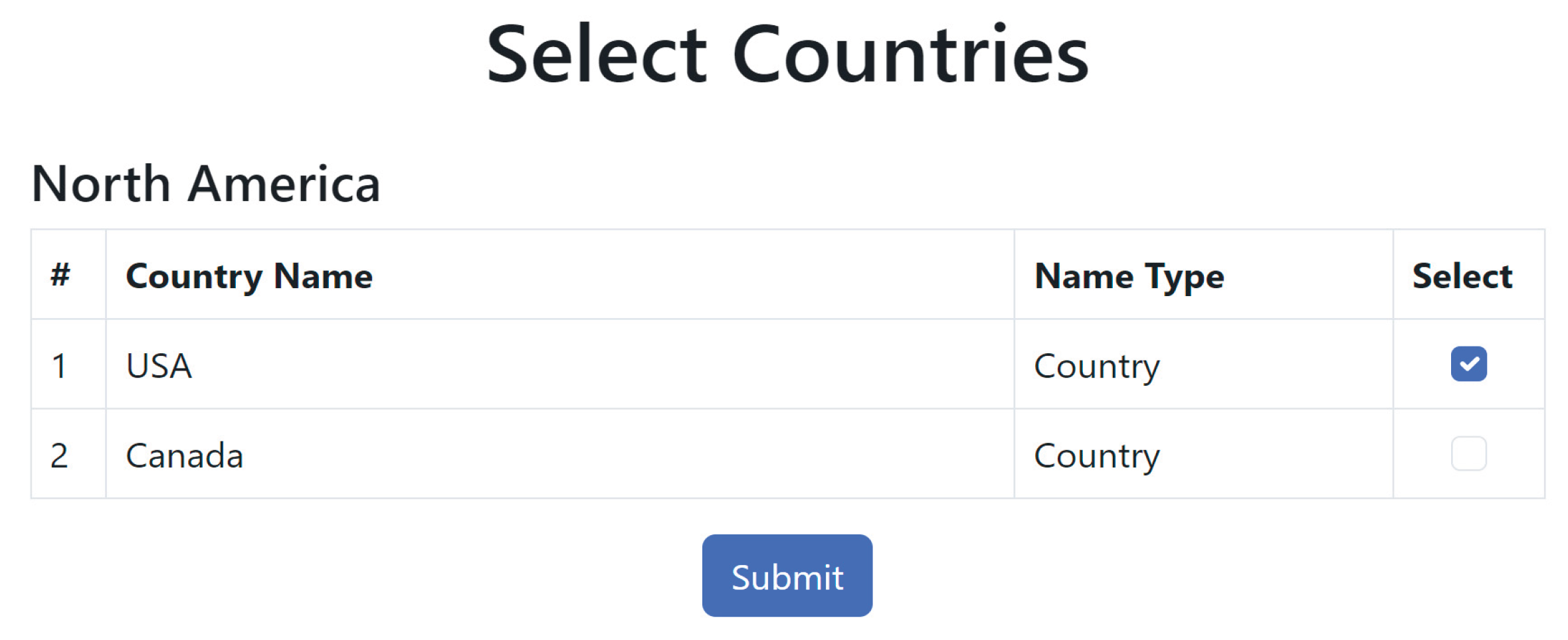 Preprints 188104 g0a7