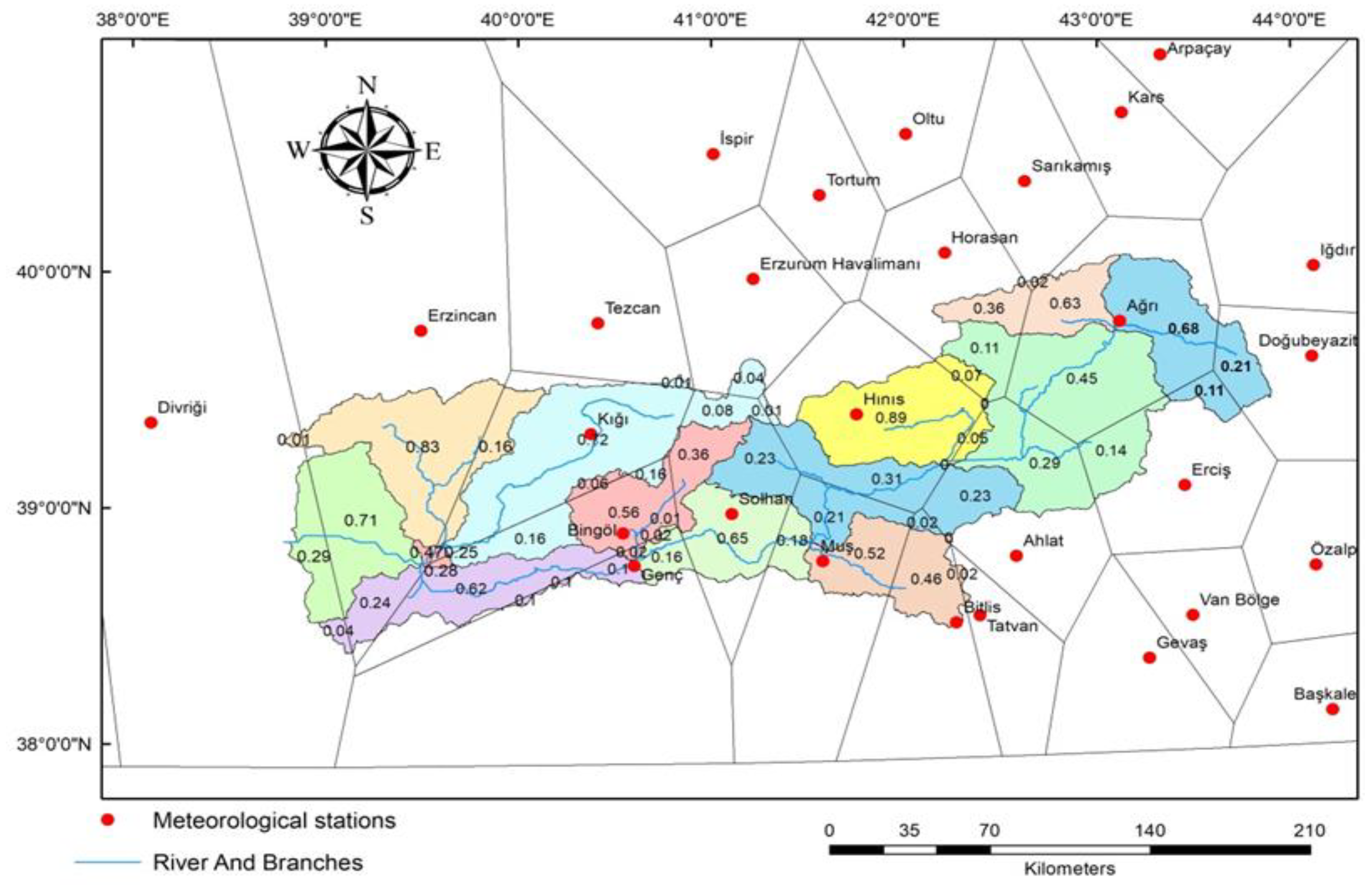 Preprints 141322 g003
