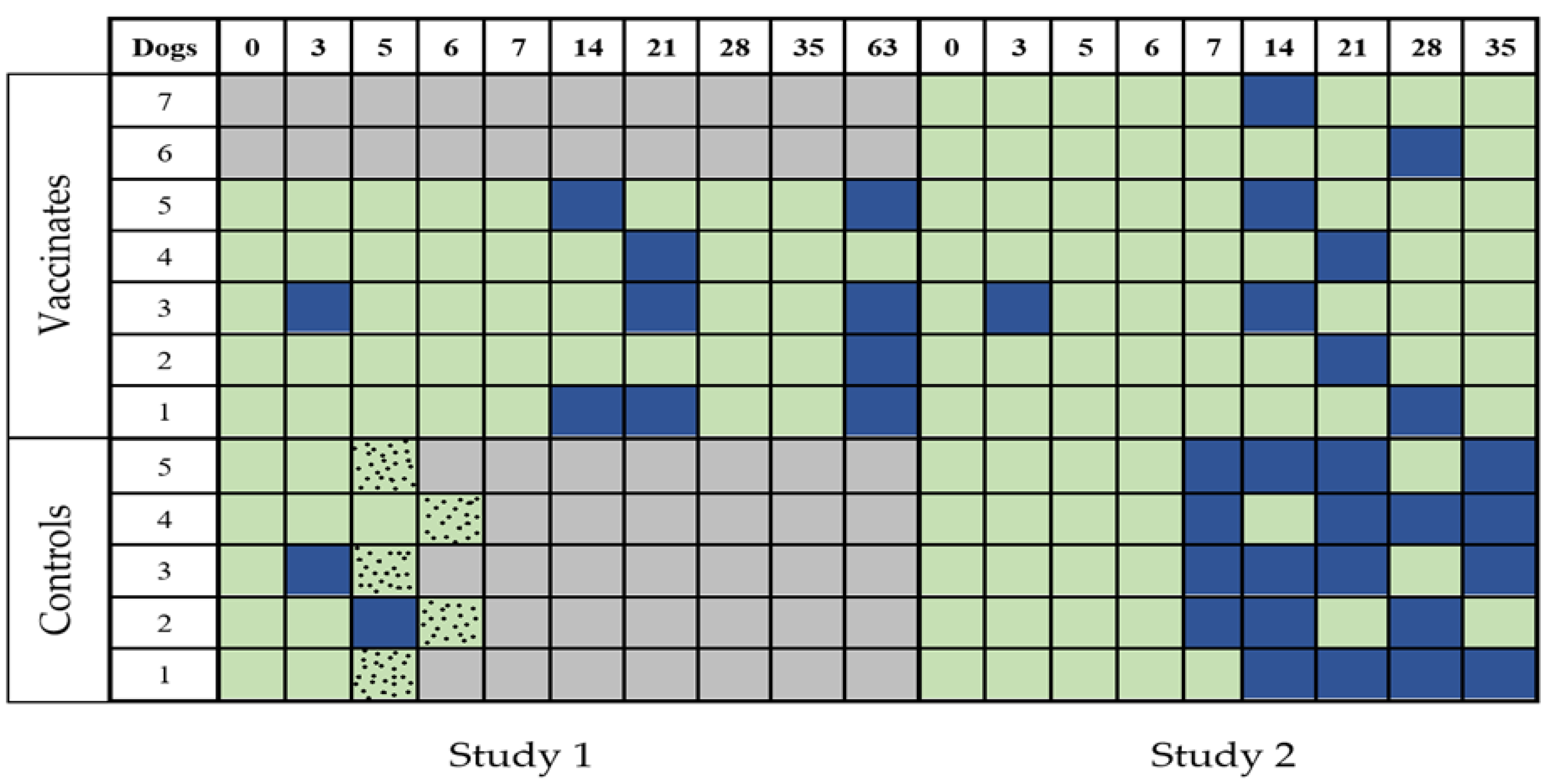 Preprints 157788 g007