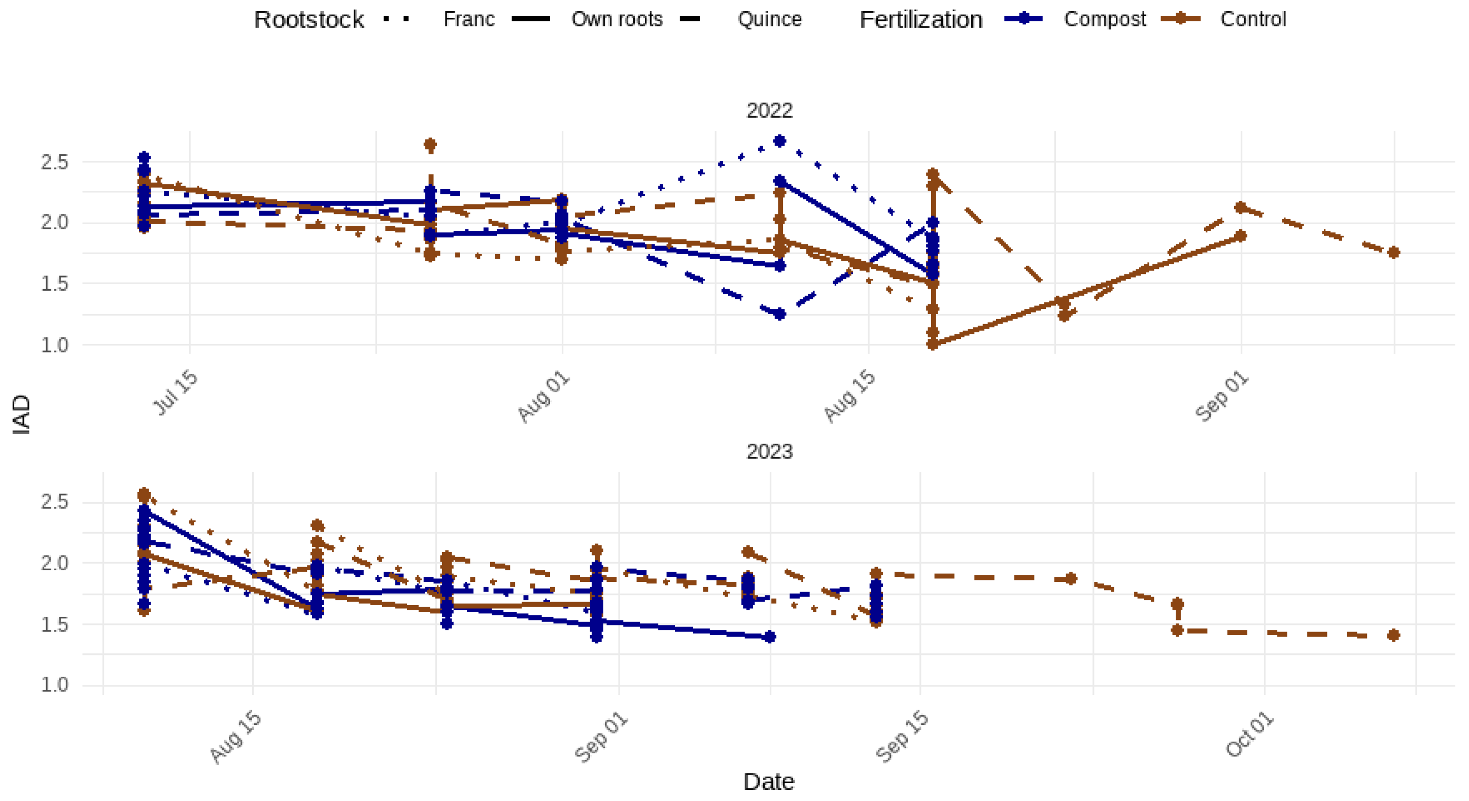 Preprints 121968 g020