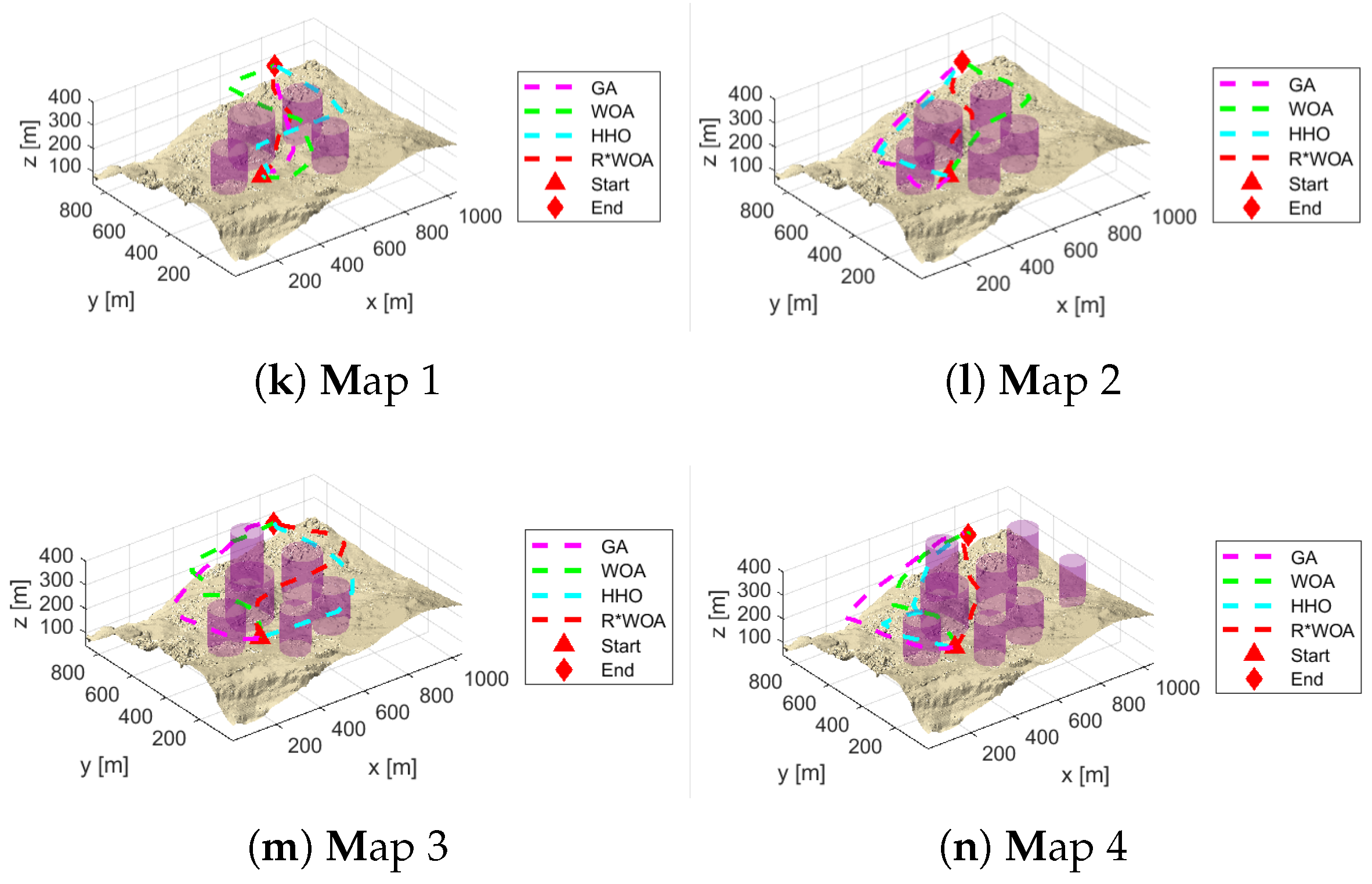Preprints 204999 g010