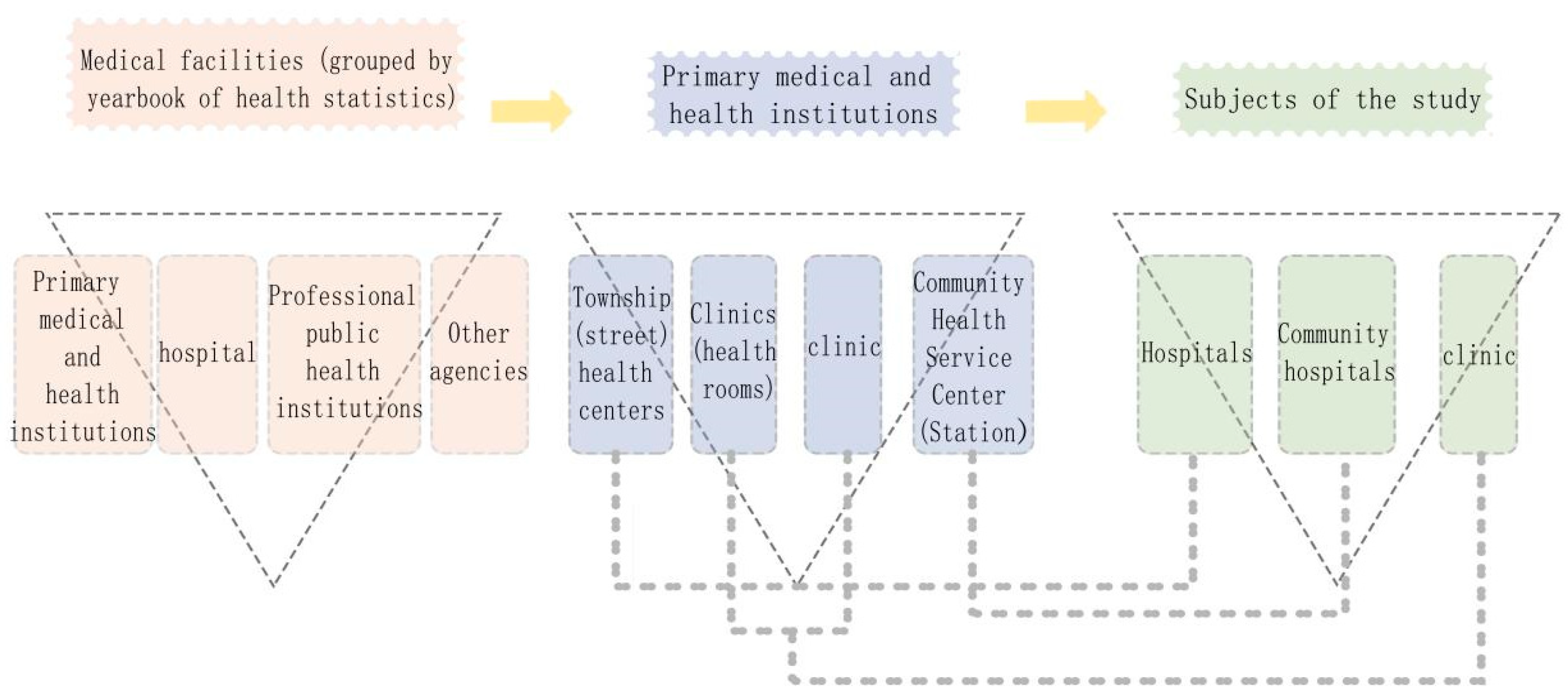 Preprints 150307 g001