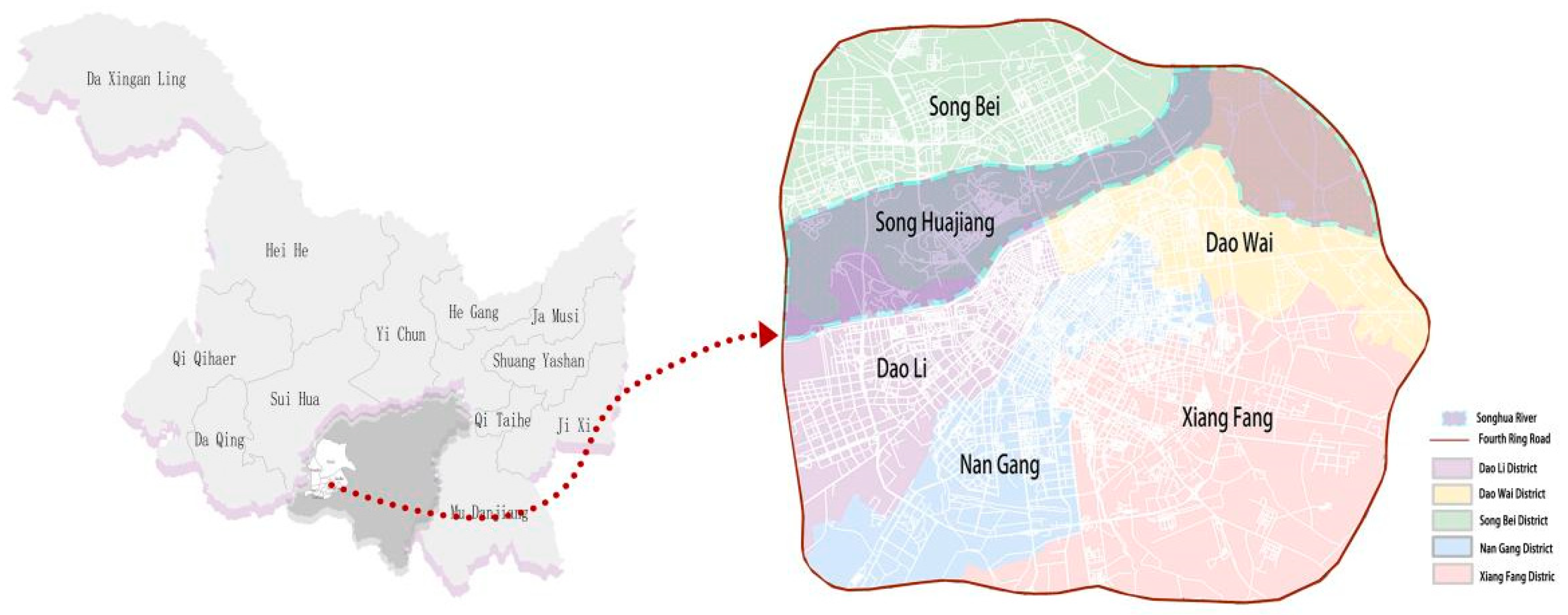 Preprints 150307 g003