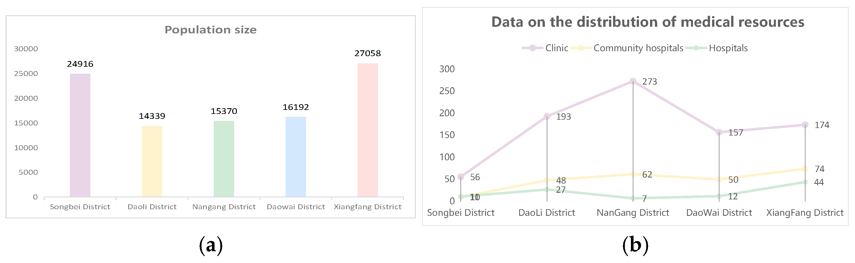 Preprints 150307 g007