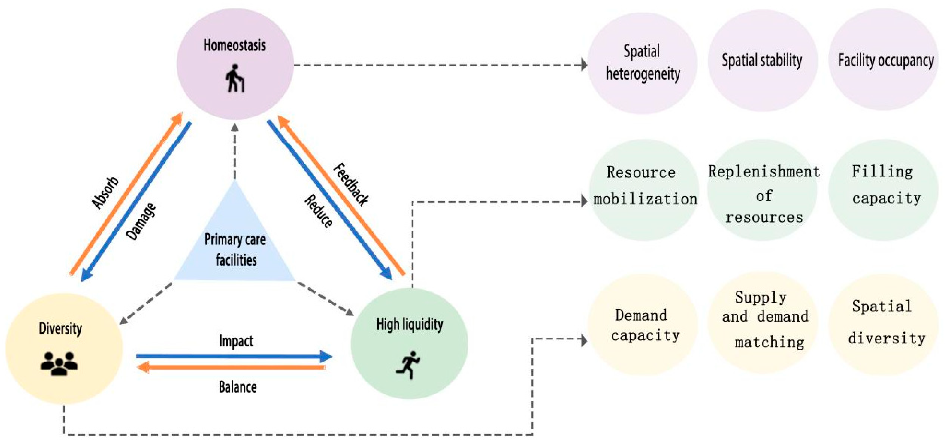 Preprints 150307 g009