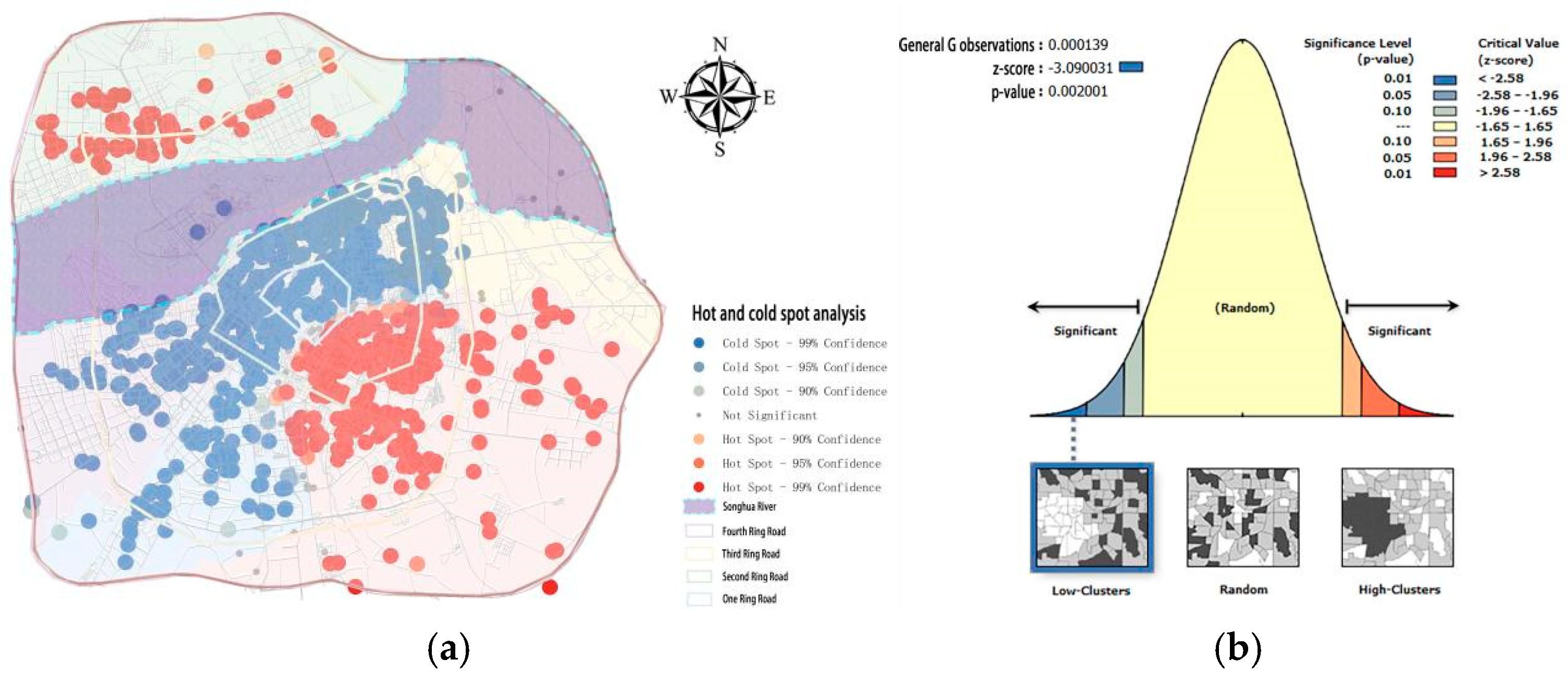 Preprints 150307 g013