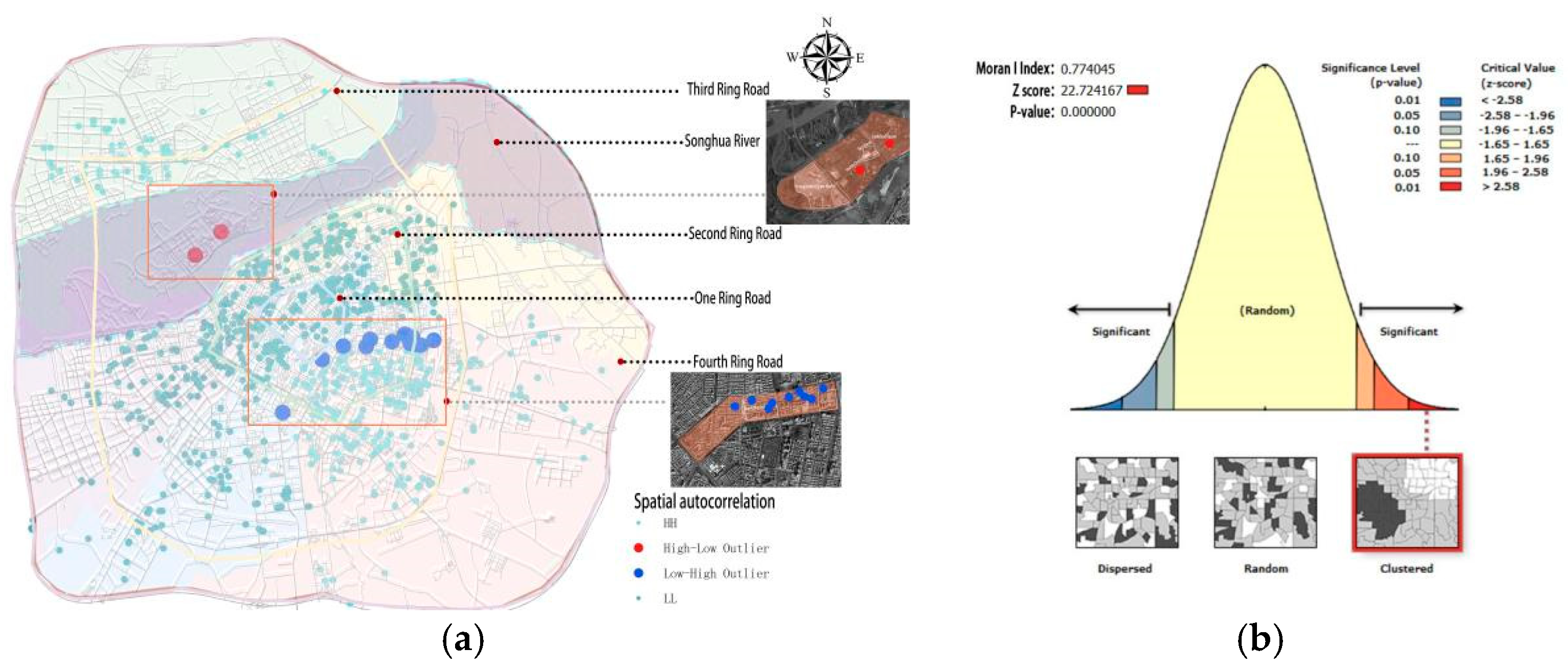 Preprints 150307 g016