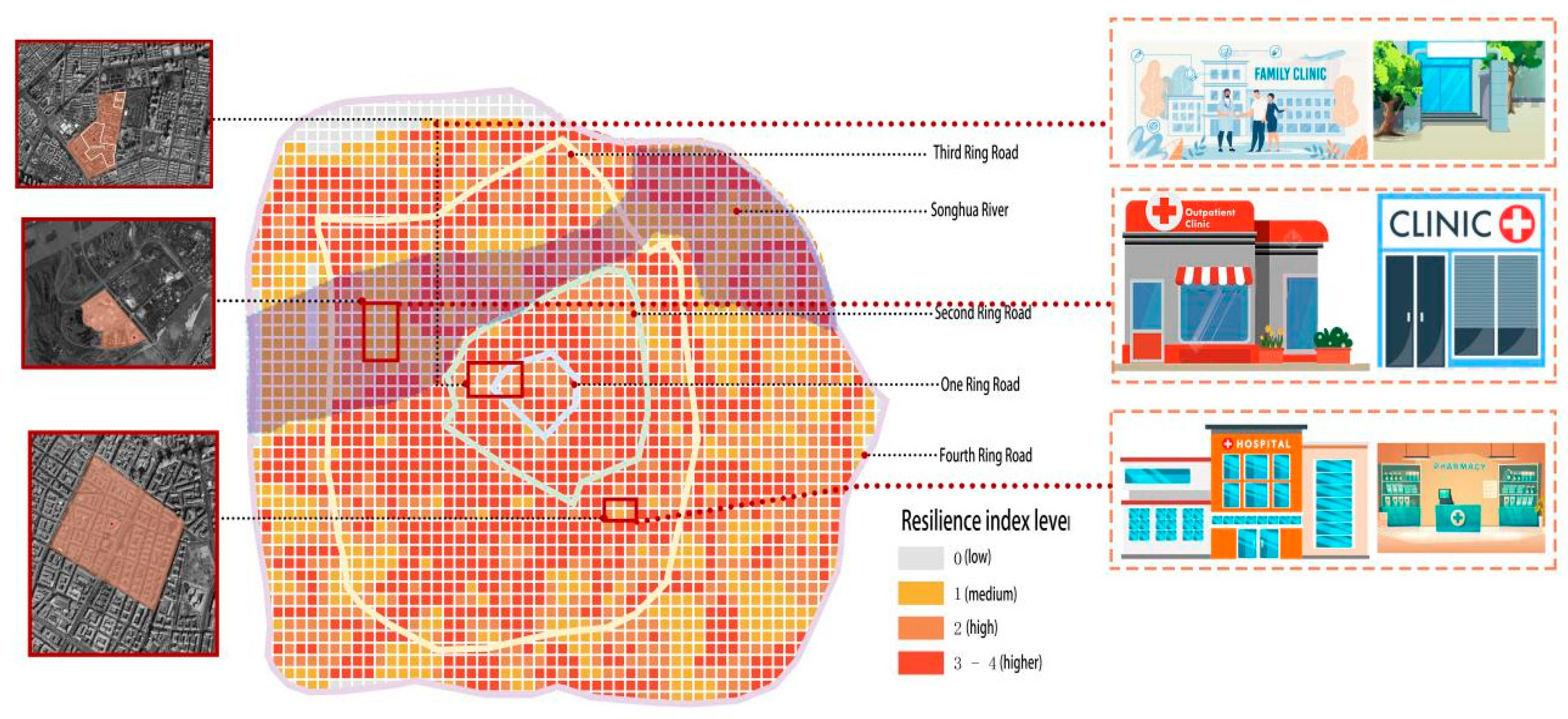 Preprints 150307 g021