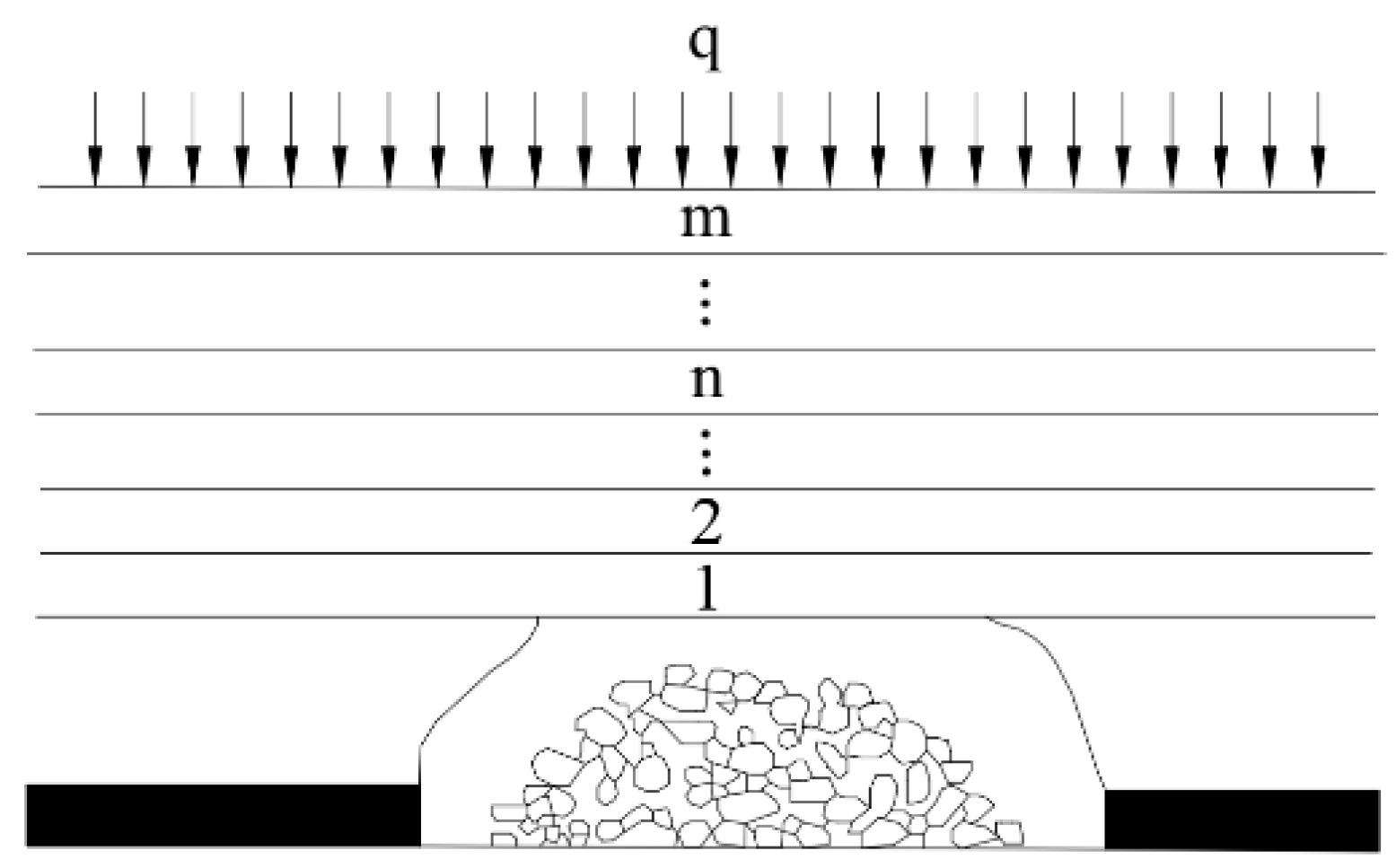 Preprints 153709 g002