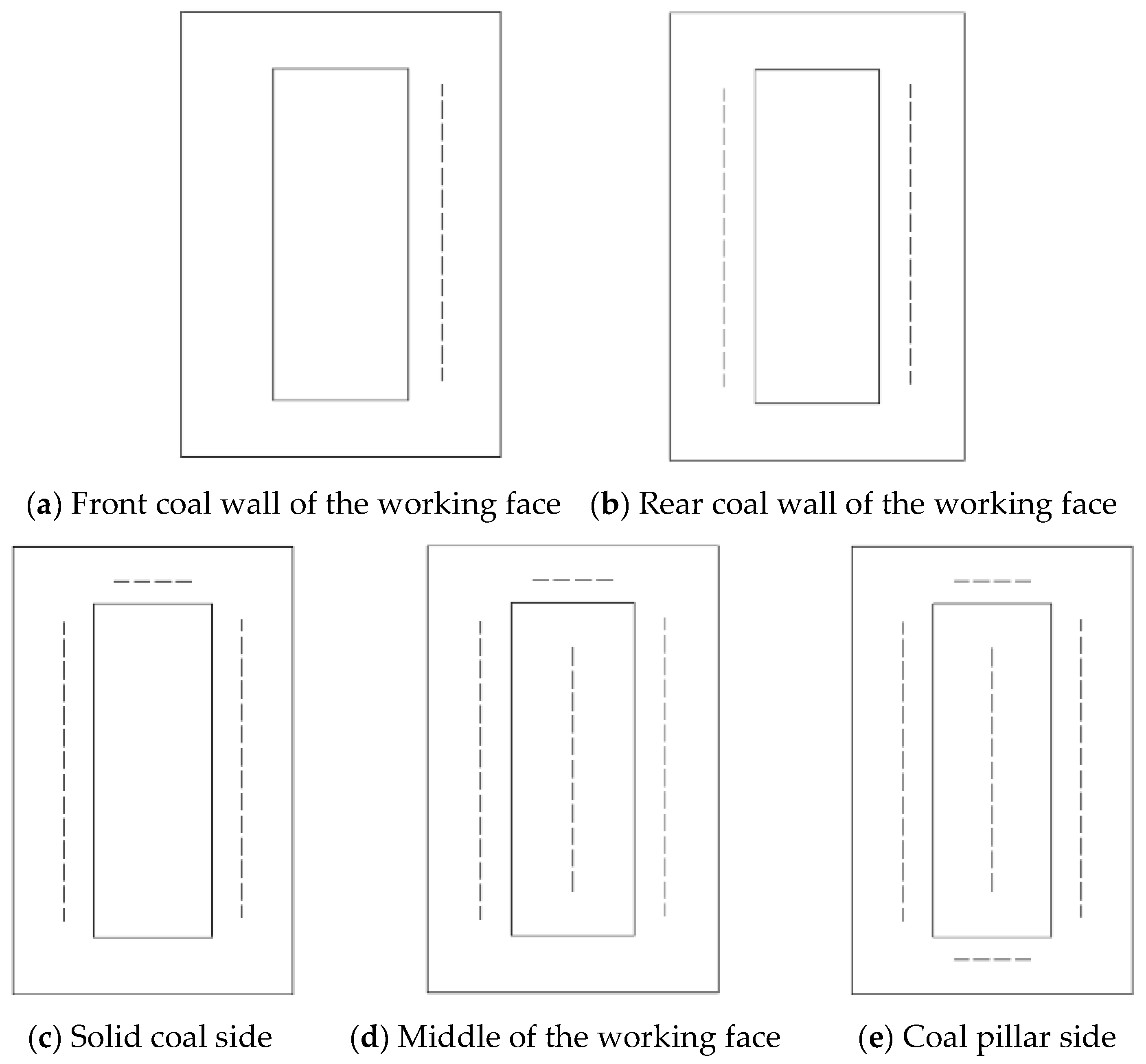 Preprints 153709 g012