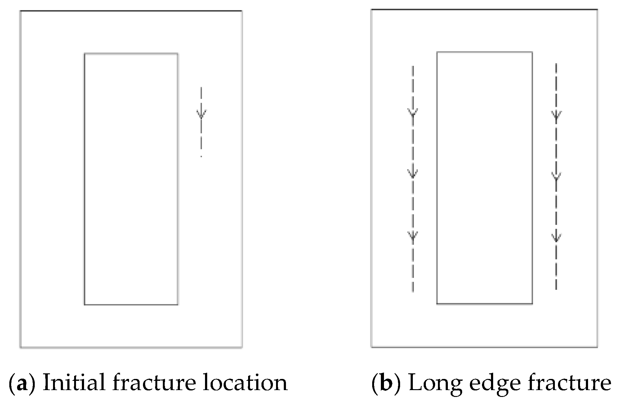 Preprints 153709 g013a
