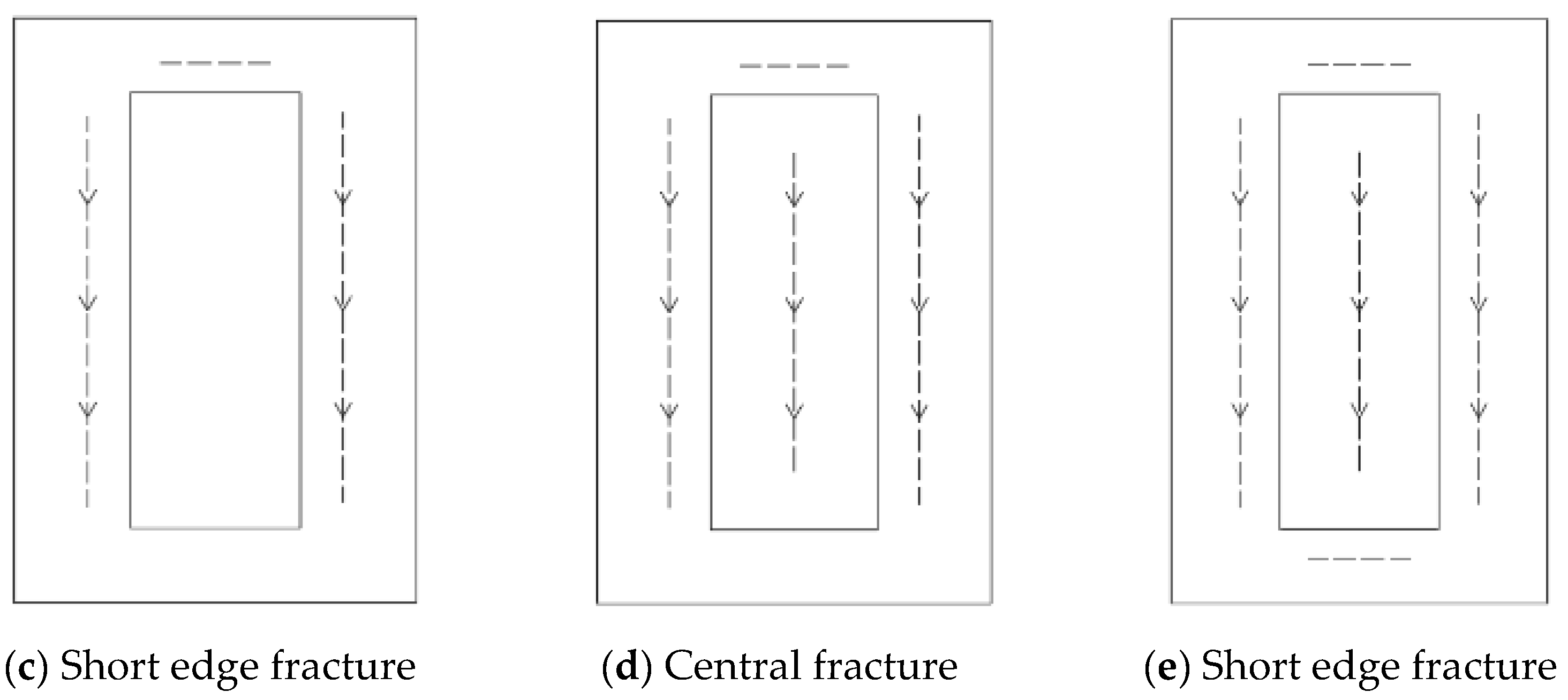 Preprints 153709 g013b