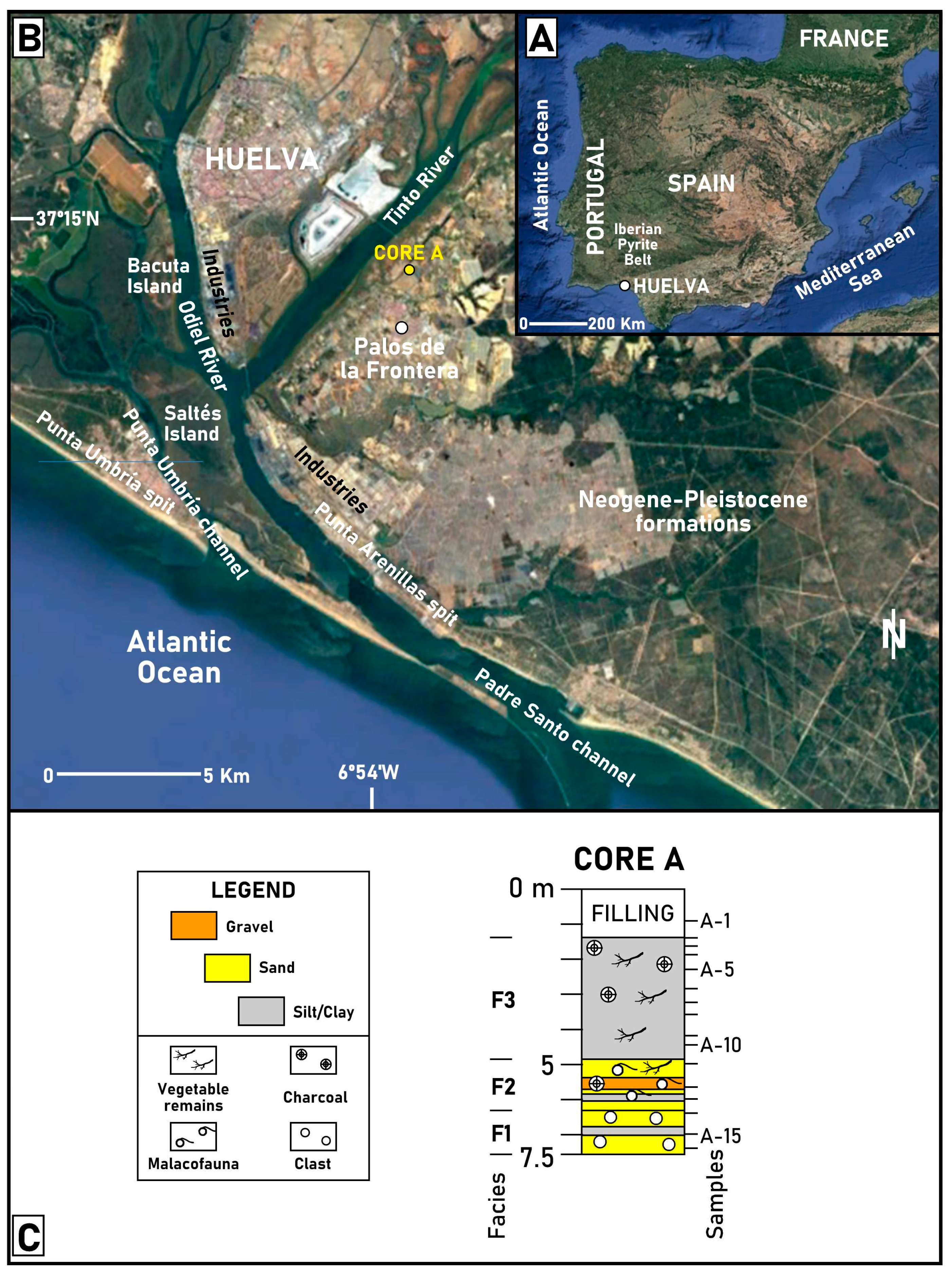 Preprints 85222 g001
