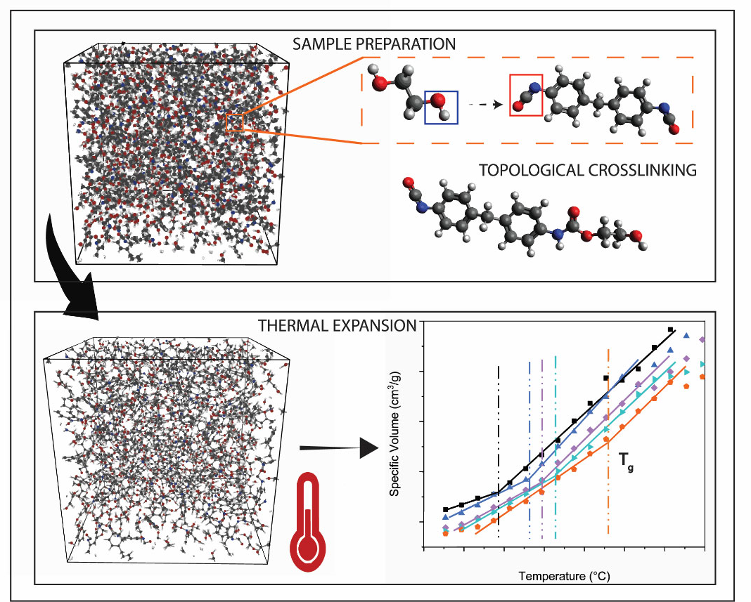 Preprints 196888 g001