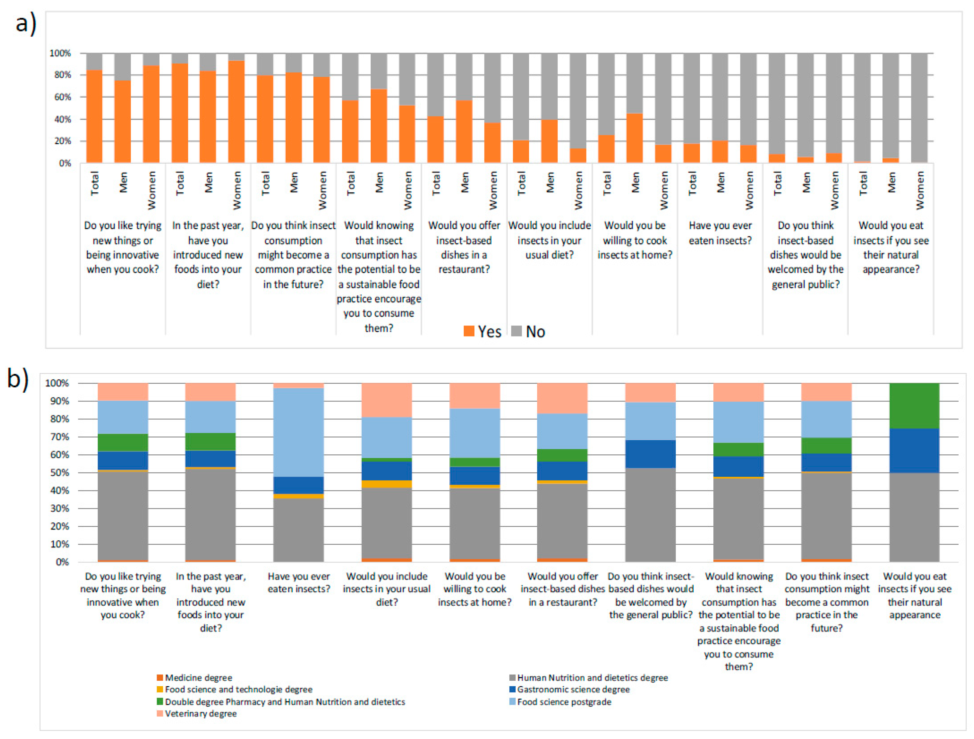 Preprints 89873 g001