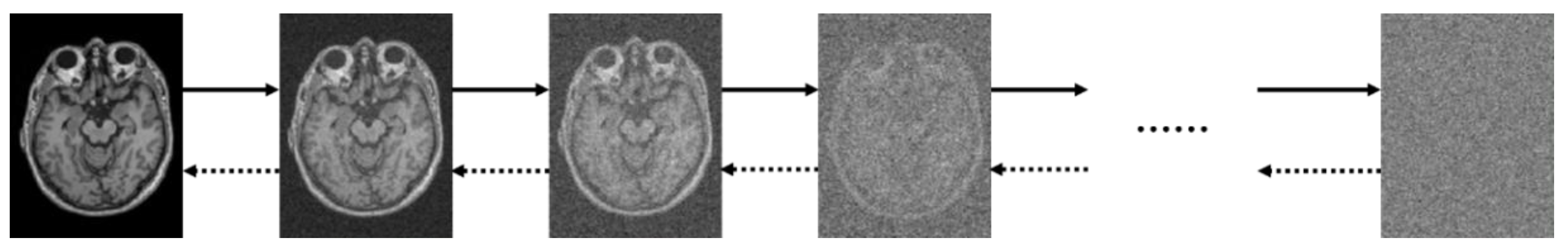 Preprints 189827 g006