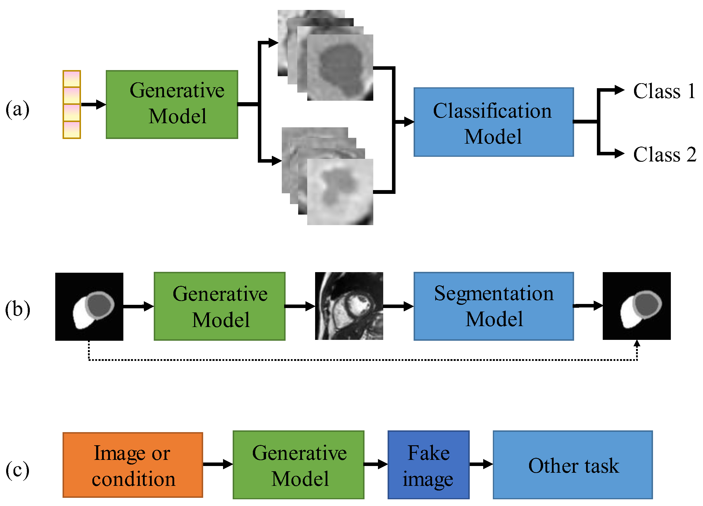Preprints 189827 g007