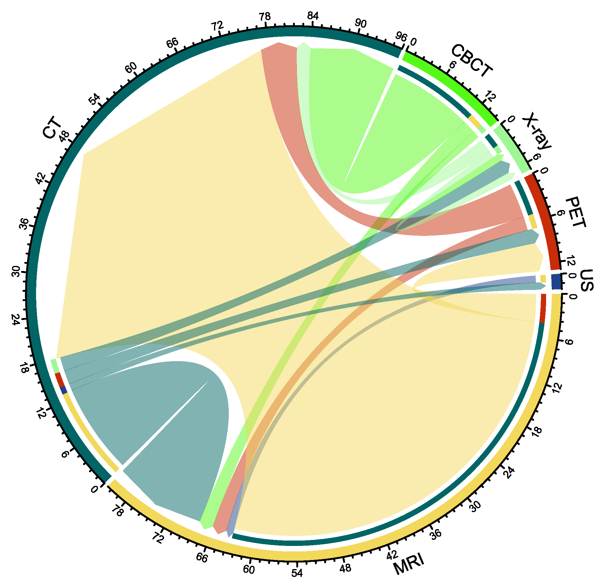 Preprints 189827 g008
