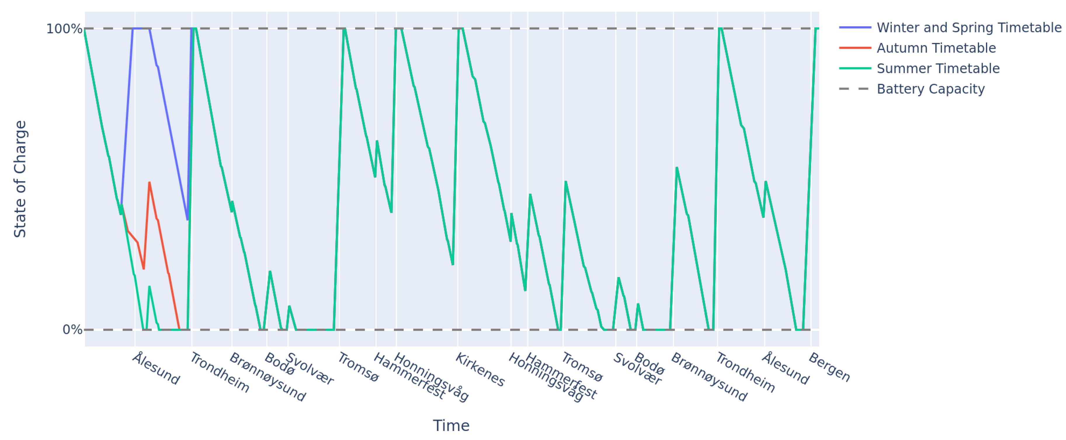 Preprints 201434 g003