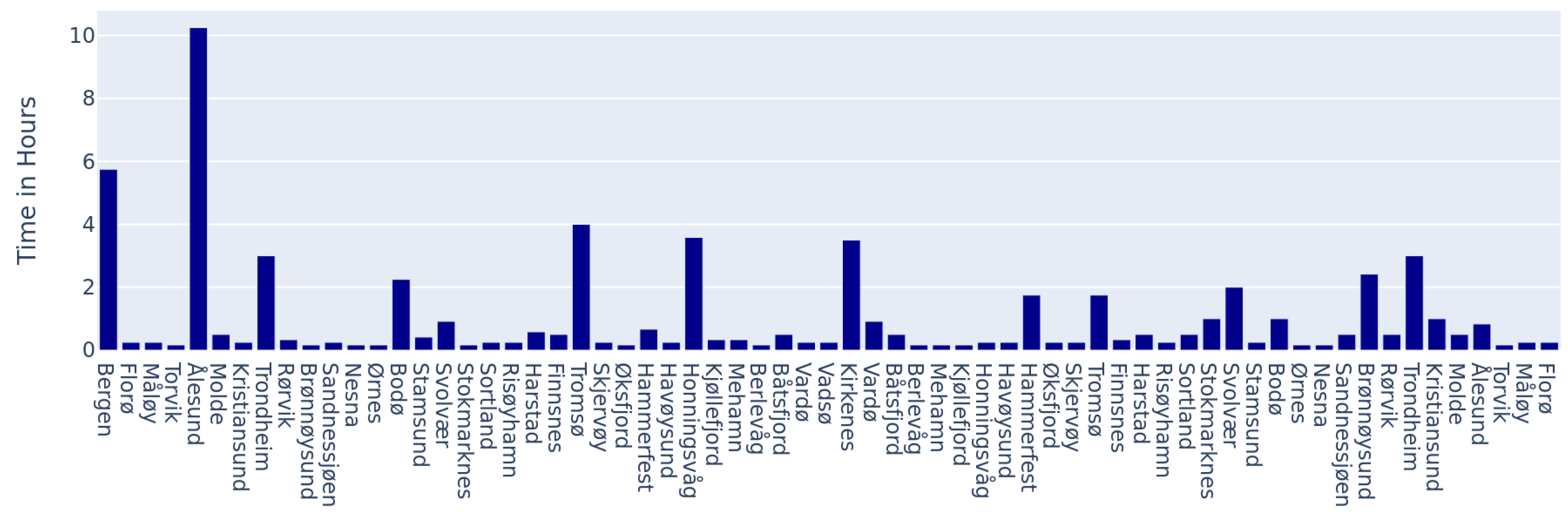 Preprints 201434 g004