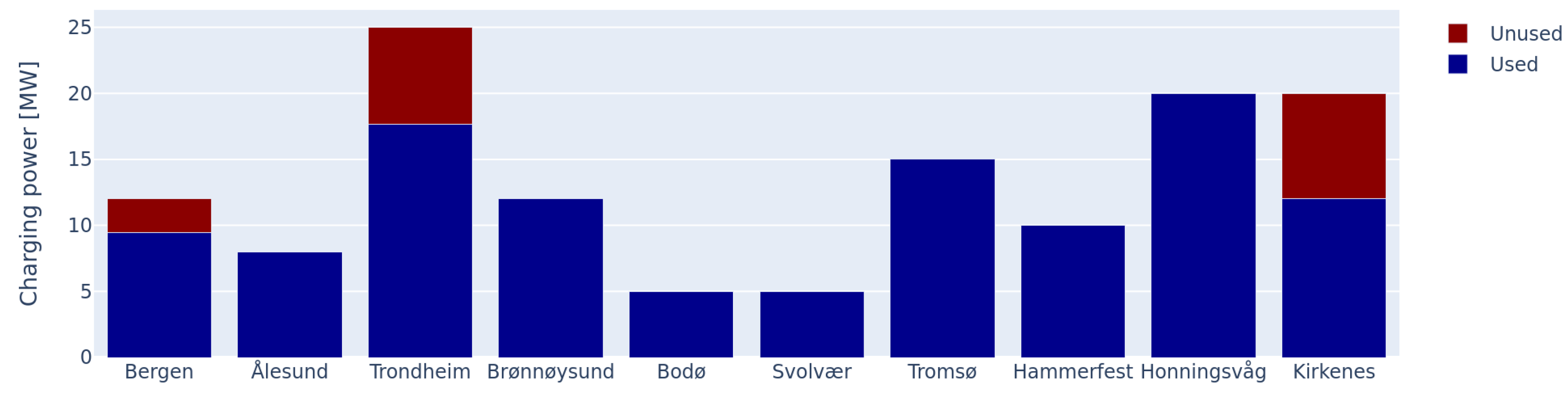 Preprints 201434 g005
