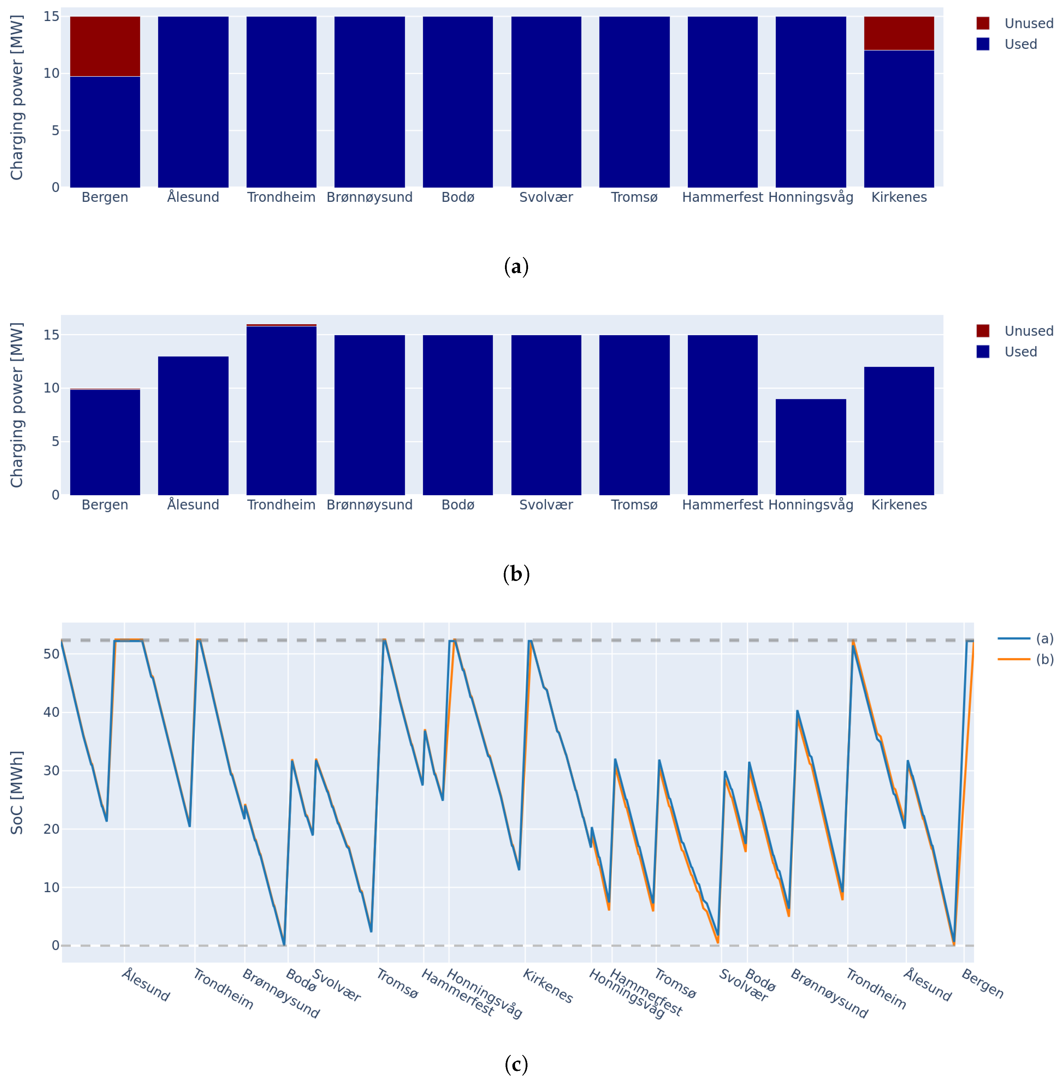 Preprints 201434 g006