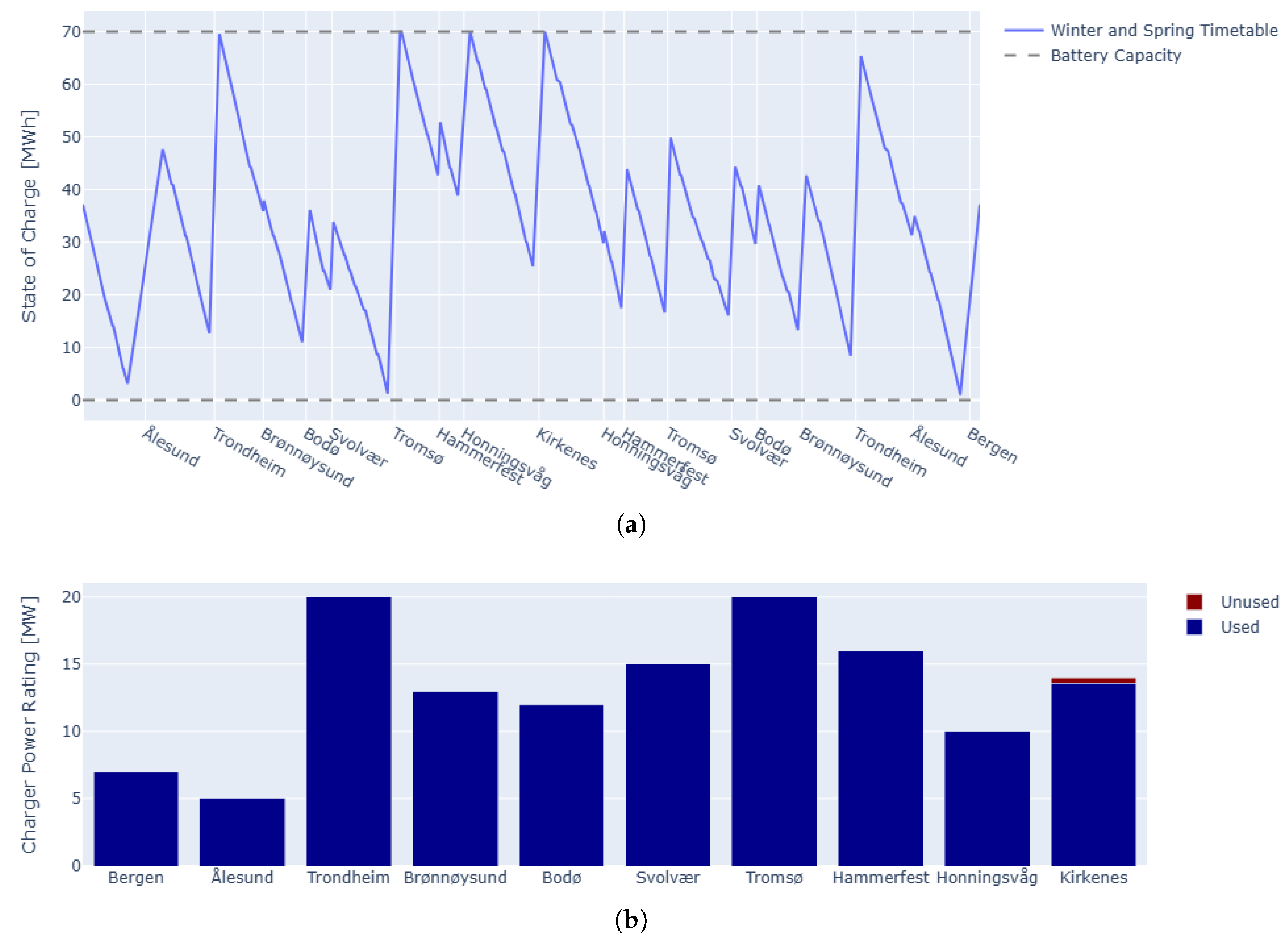 Preprints 201434 g008