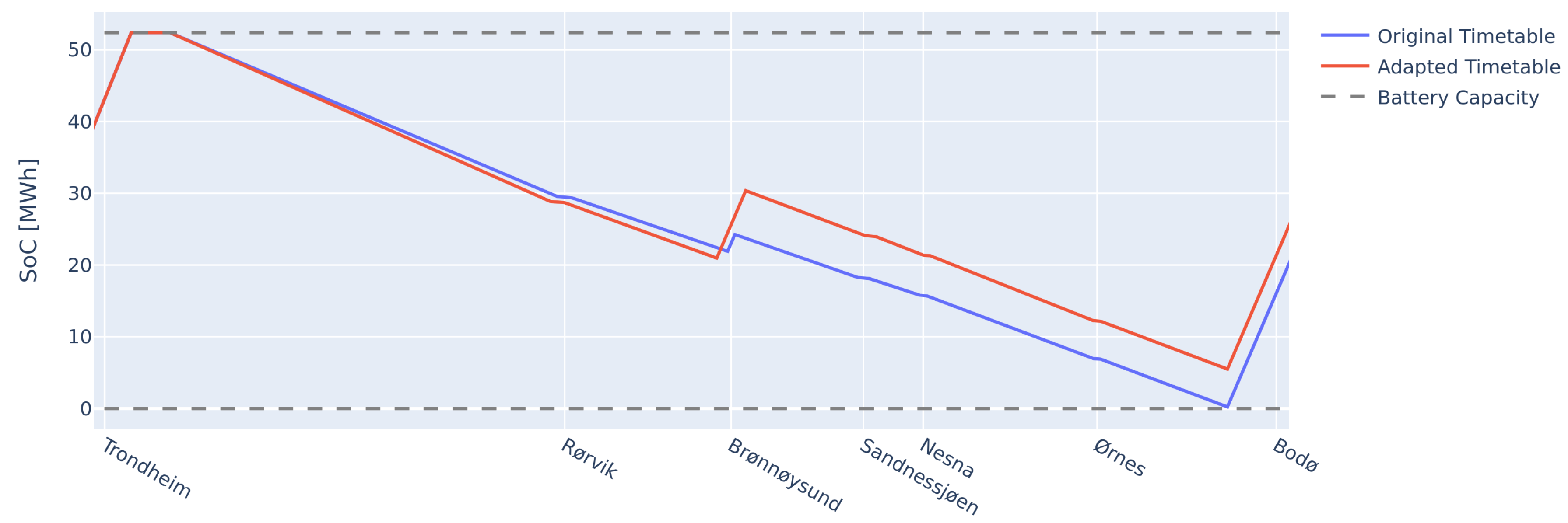 Preprints 201434 g009