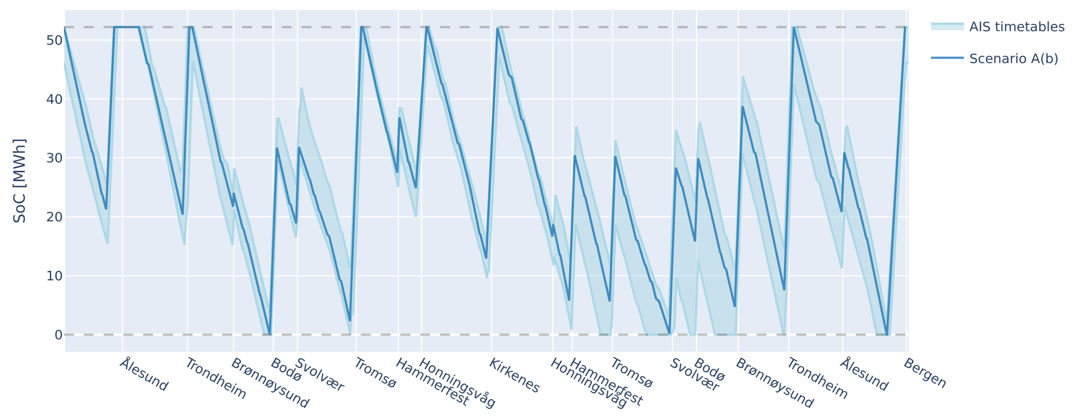 Preprints 201434 g011