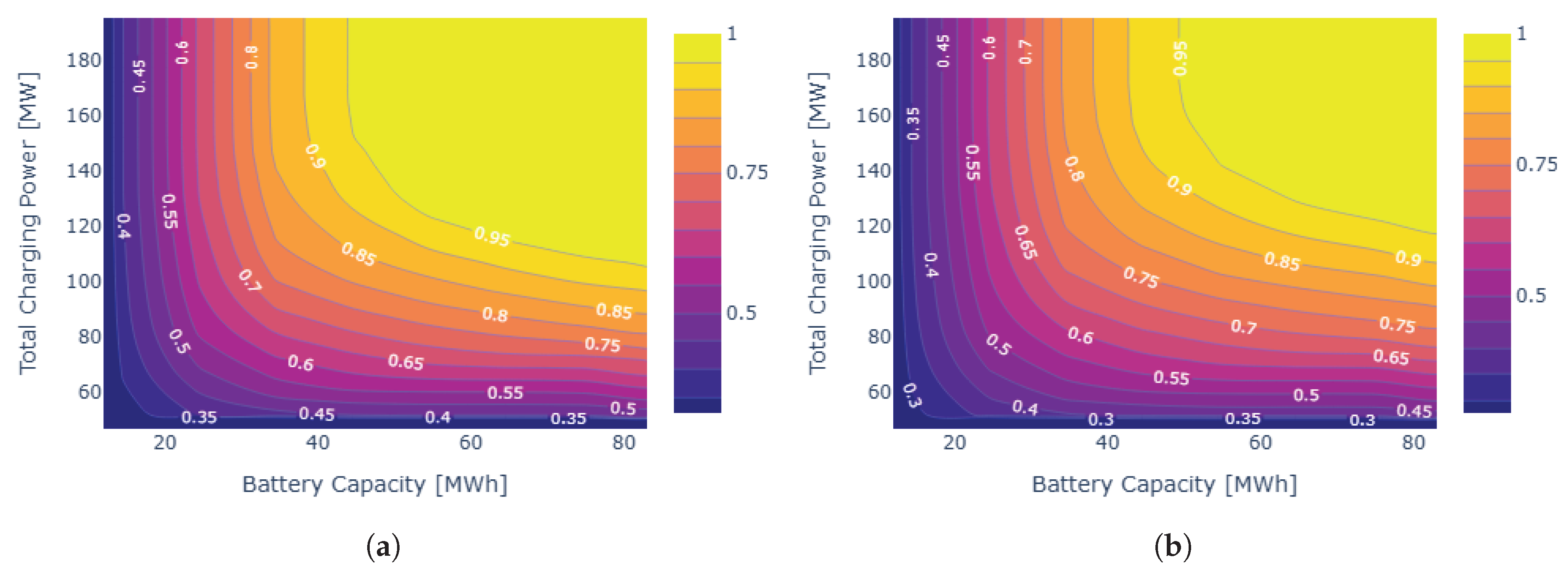 Preprints 201434 g012