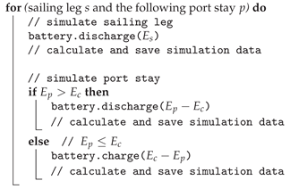 Preprints 201434 i001