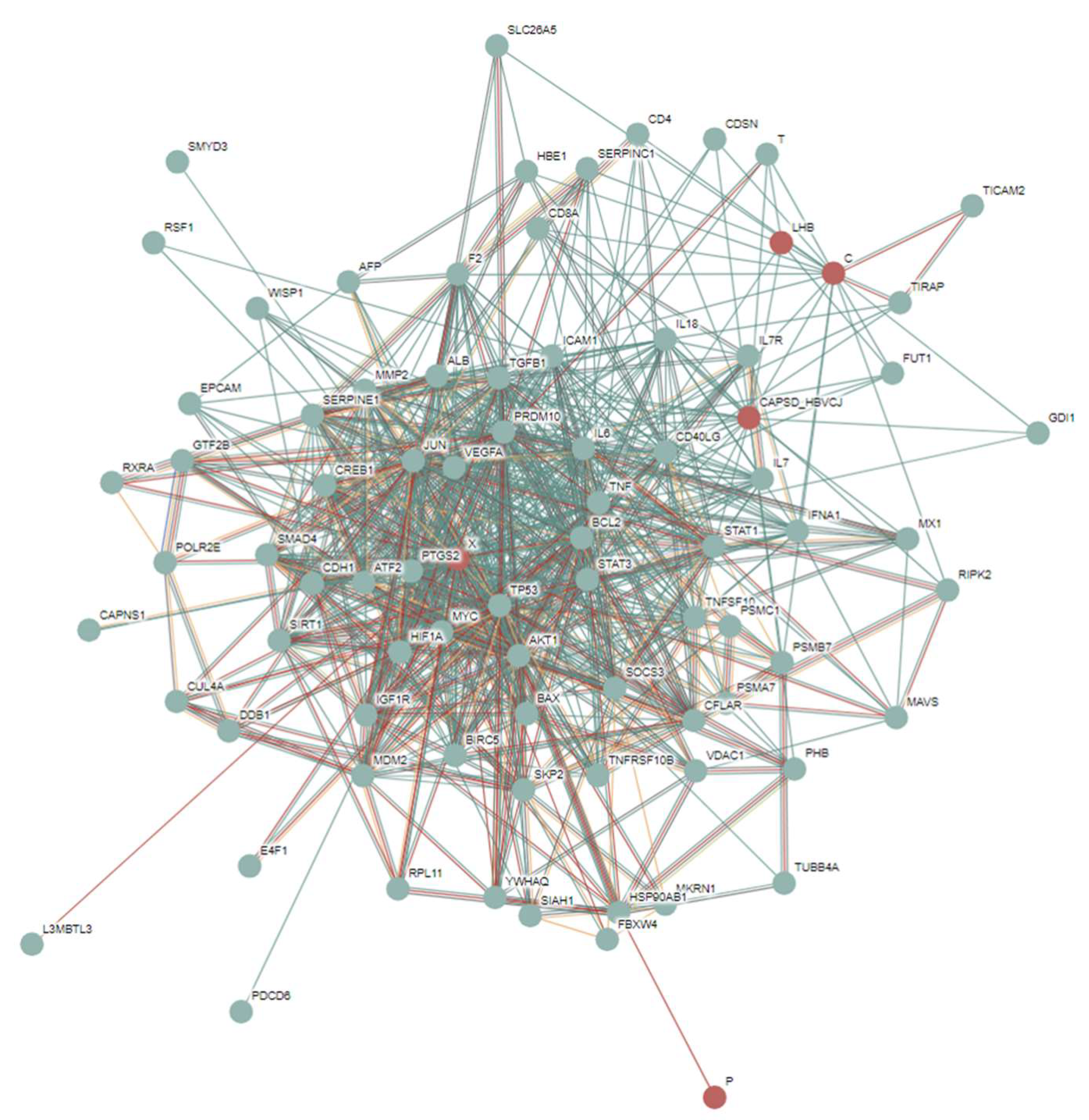 Preprints 148187 g004