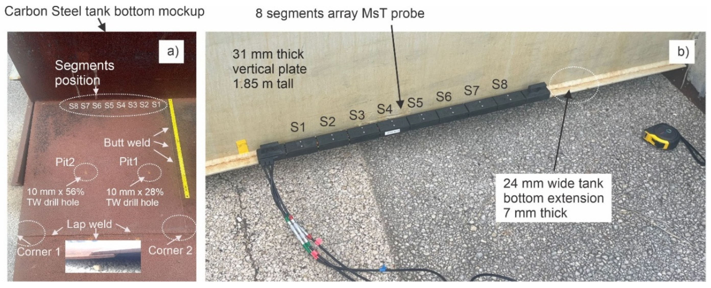 Preprints 193514 g010