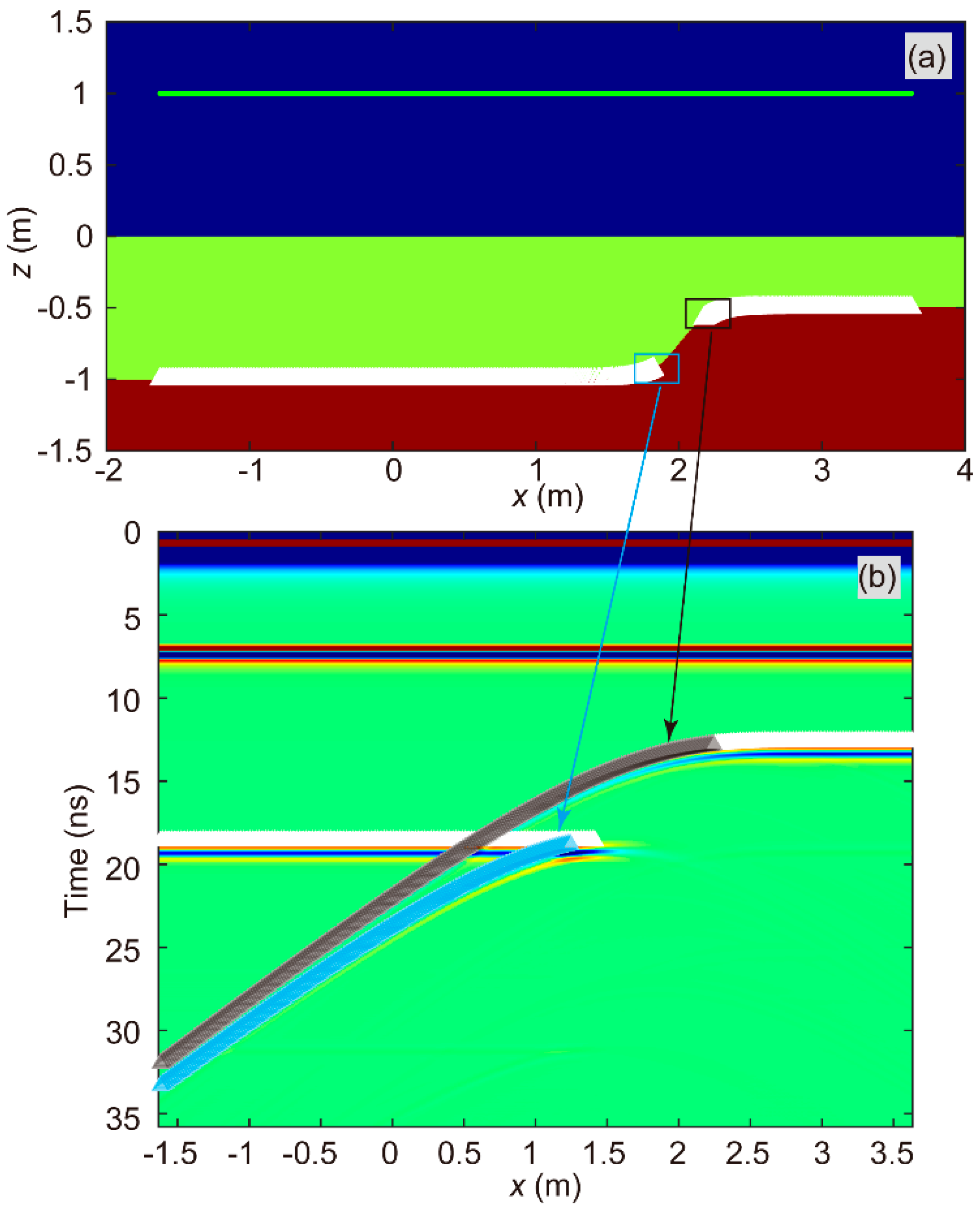 Preprints 174748 g010