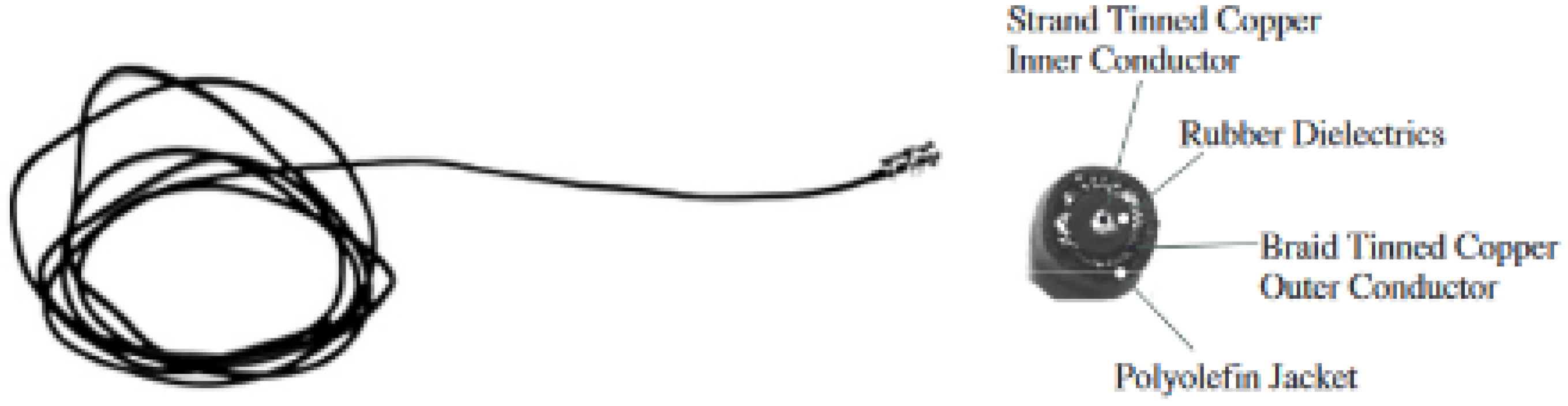 Preprints 141138 g007