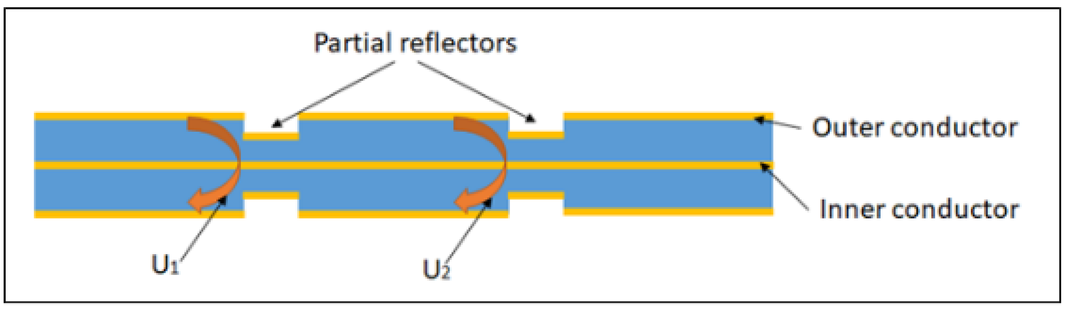 Preprints 141138 g014