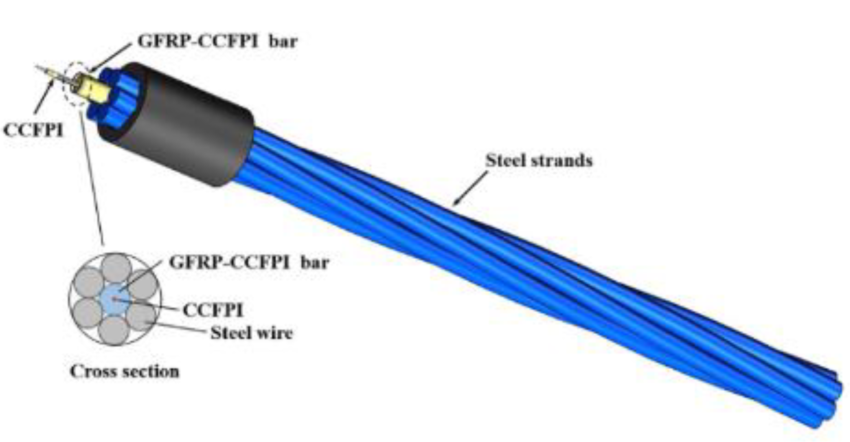 Preprints 141138 g018