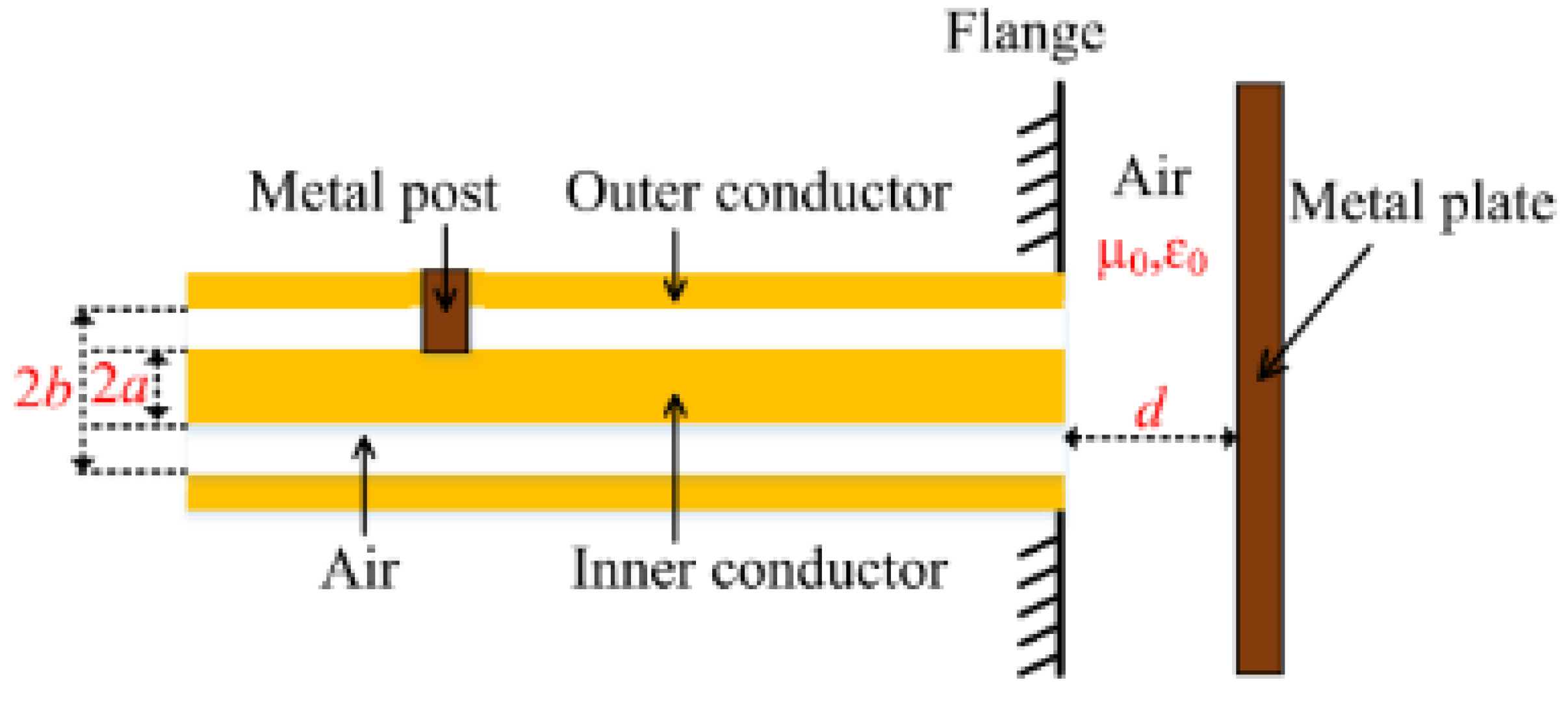 Preprints 141138 g022