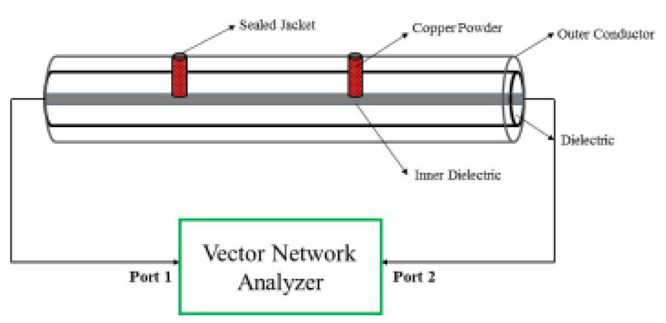 Preprints 141138 g026