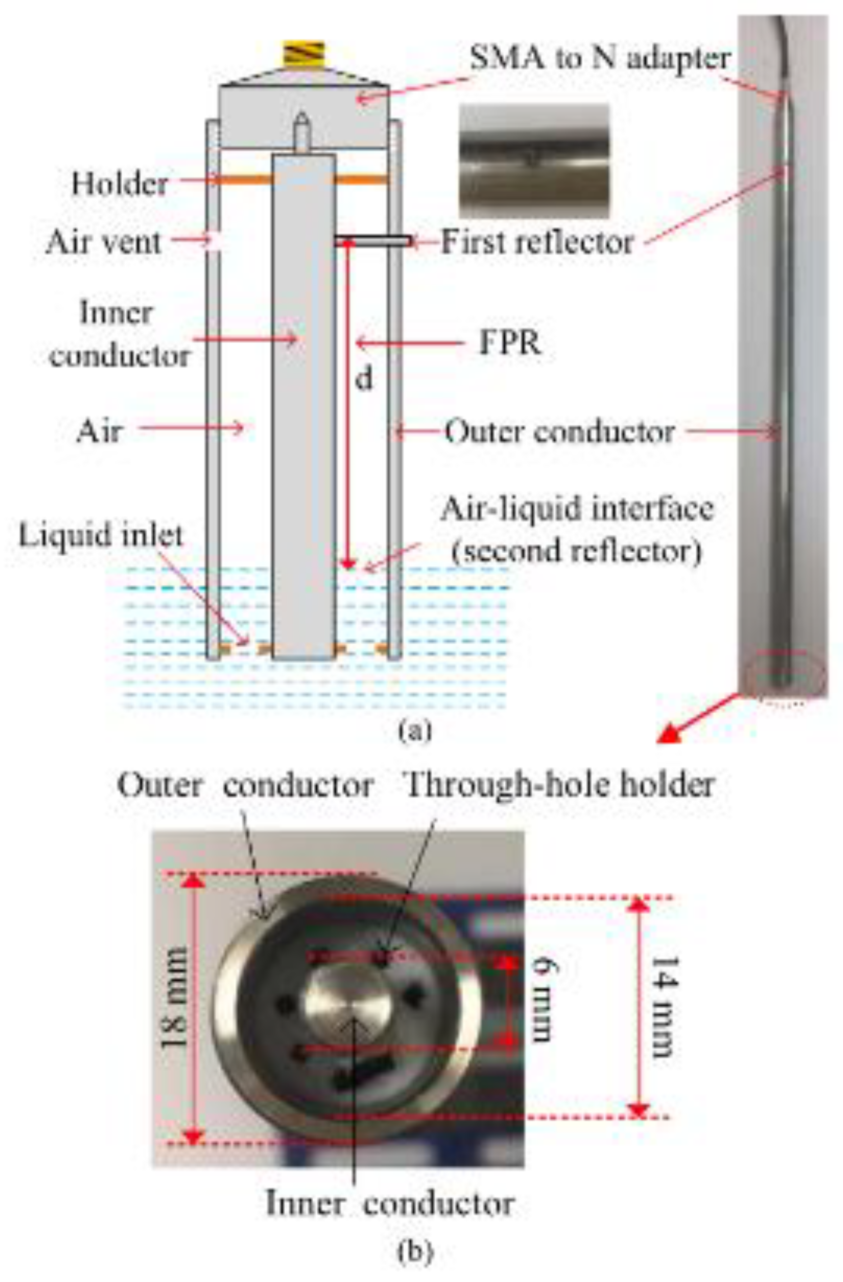 Preprints 141138 g027