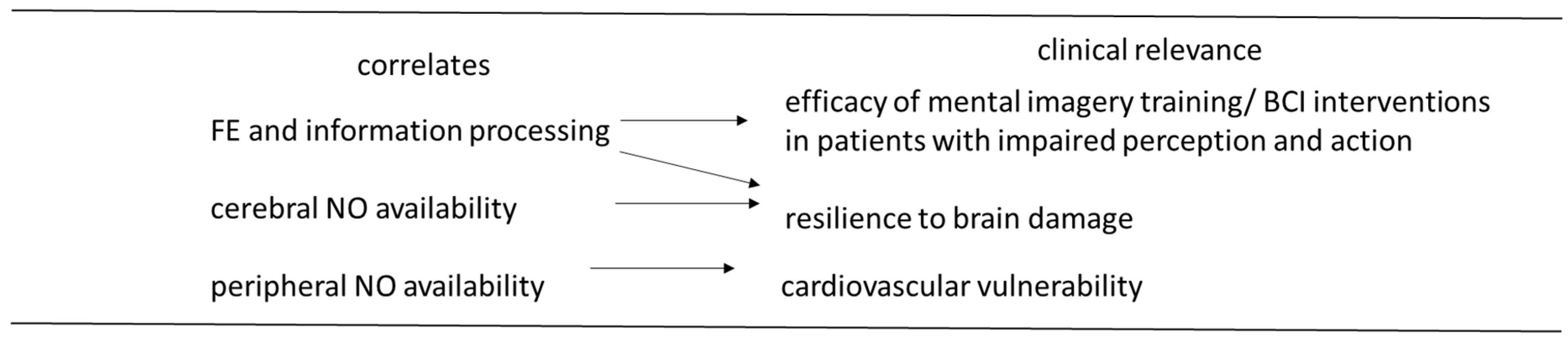 Preprints 86320 g002