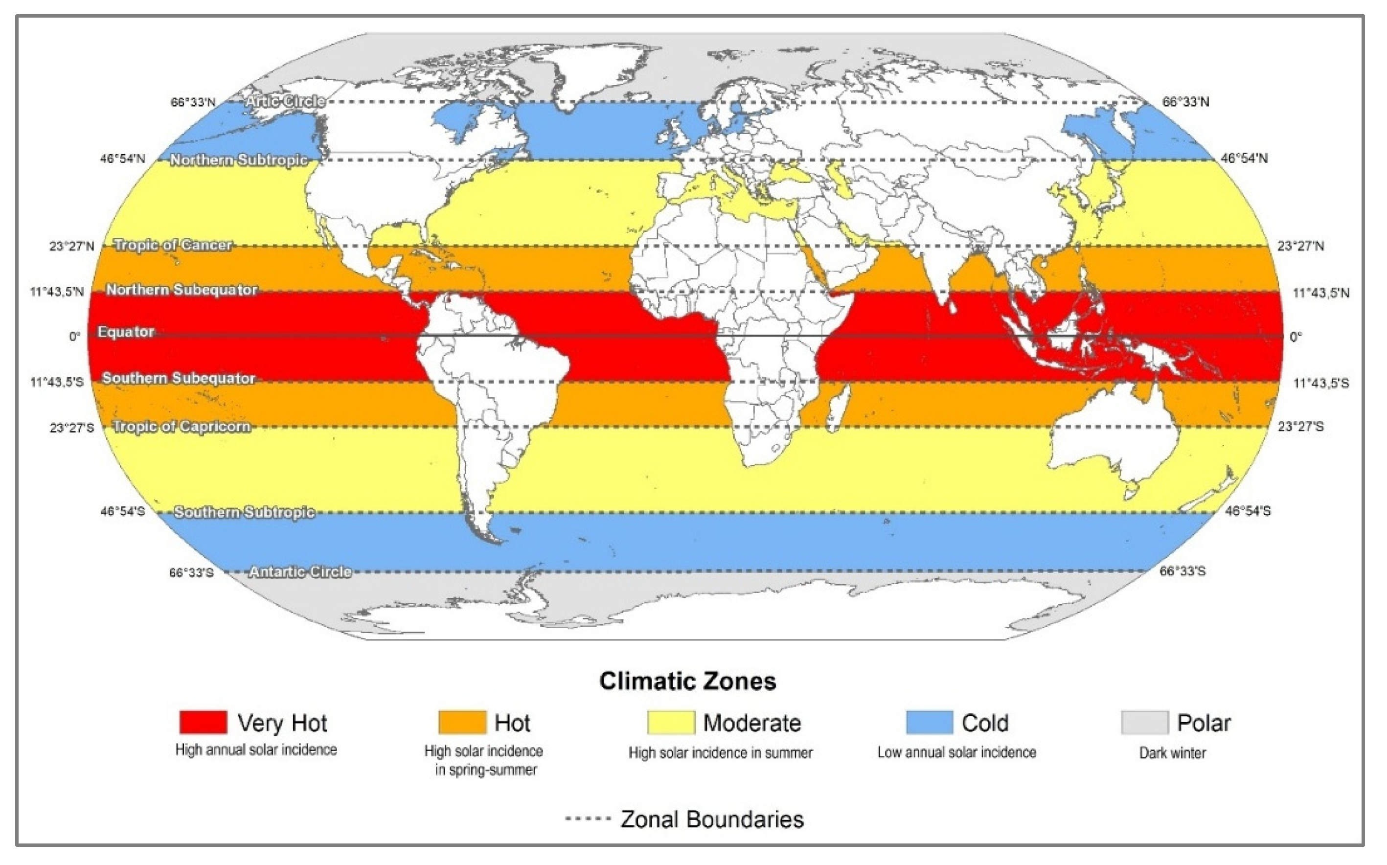 Preprints 196813 g004